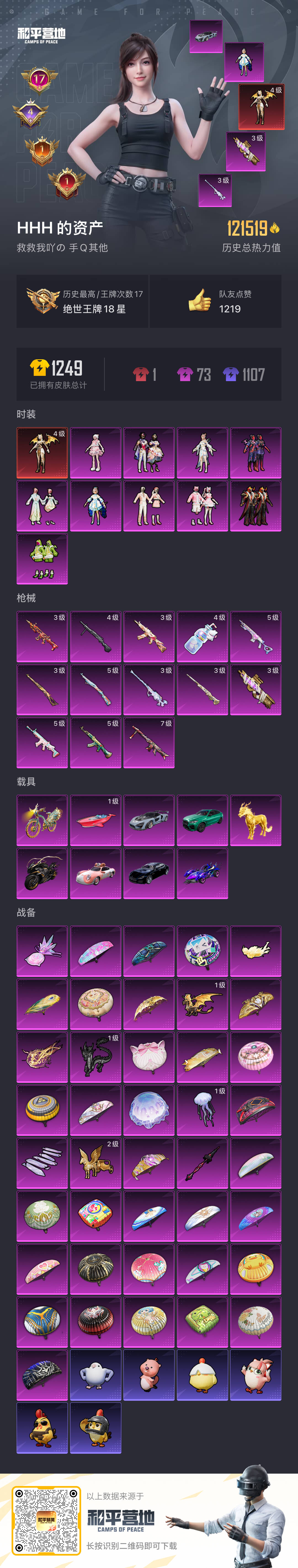 HPCMW417404和平精英账号详情图2