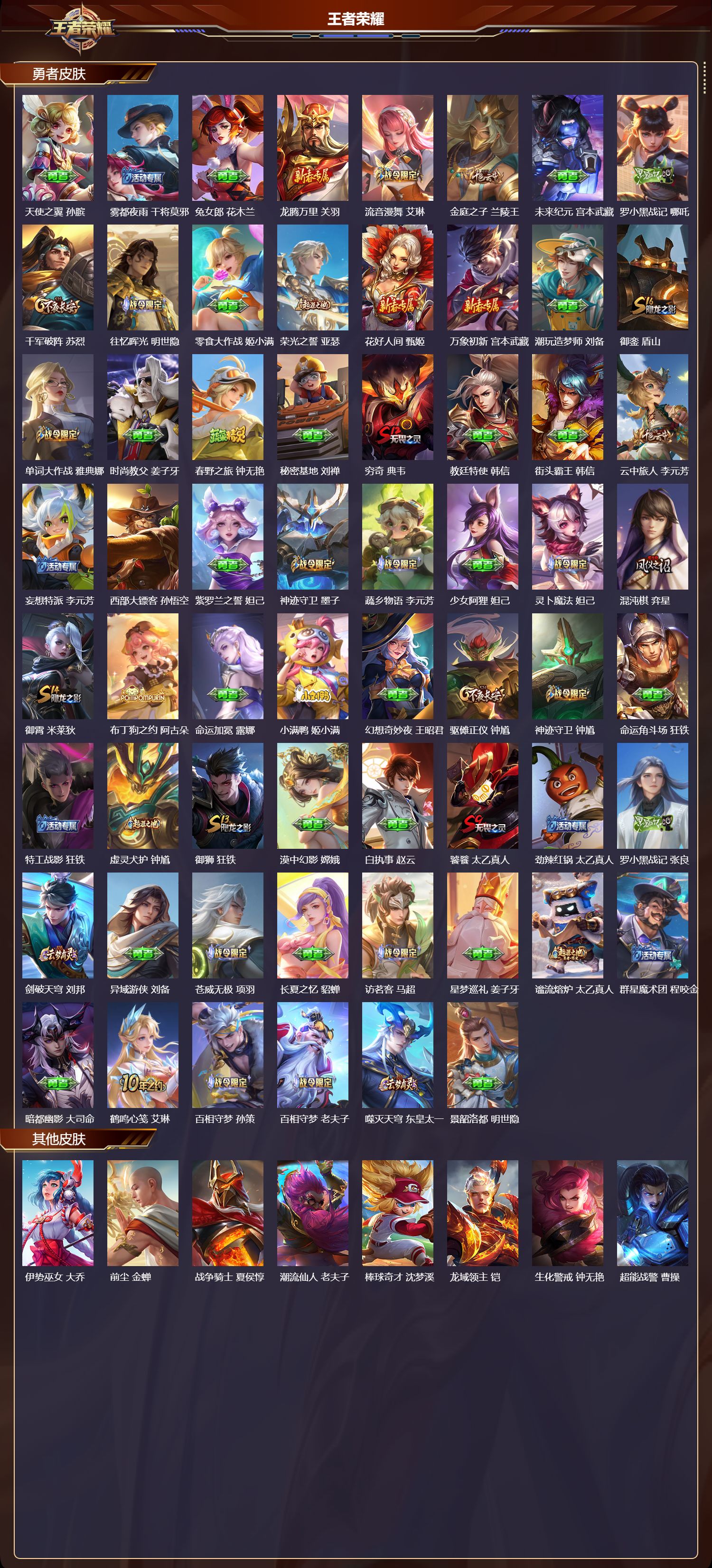 WZMK433961王者荣耀账号详情图5