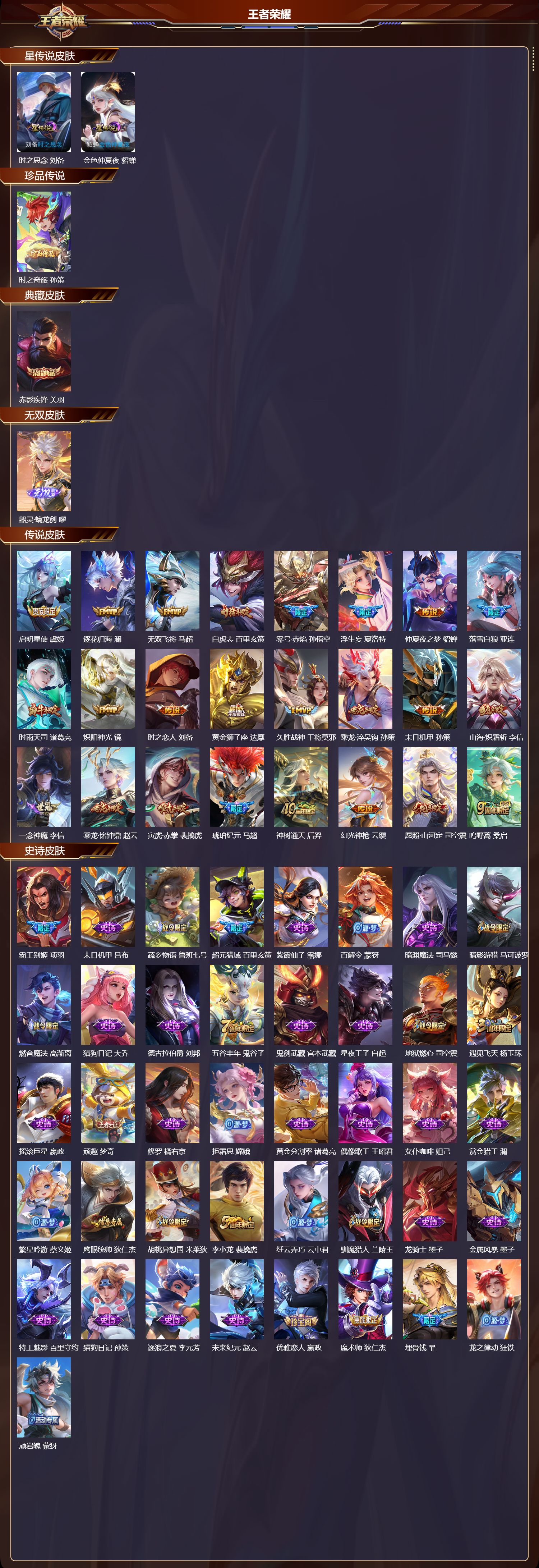 WZMK433963王者荣耀账号详情图2