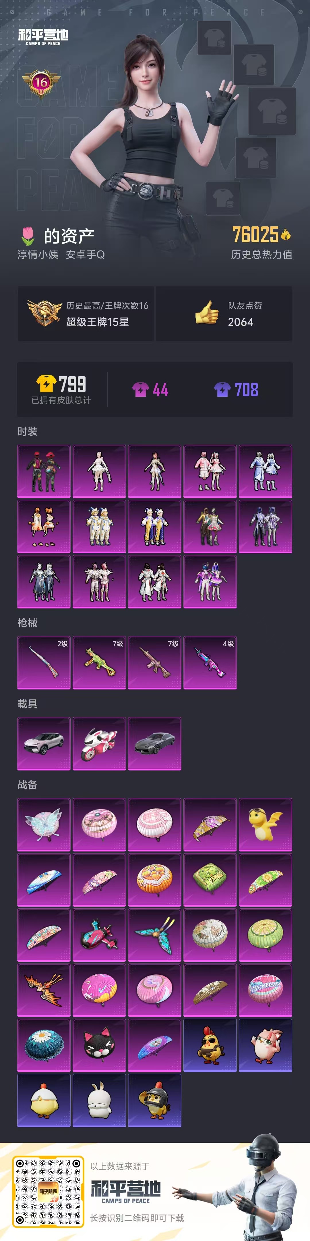 HPCMW421494和平精英账号详情图3 HPCMW421494和平精英账号详情图3