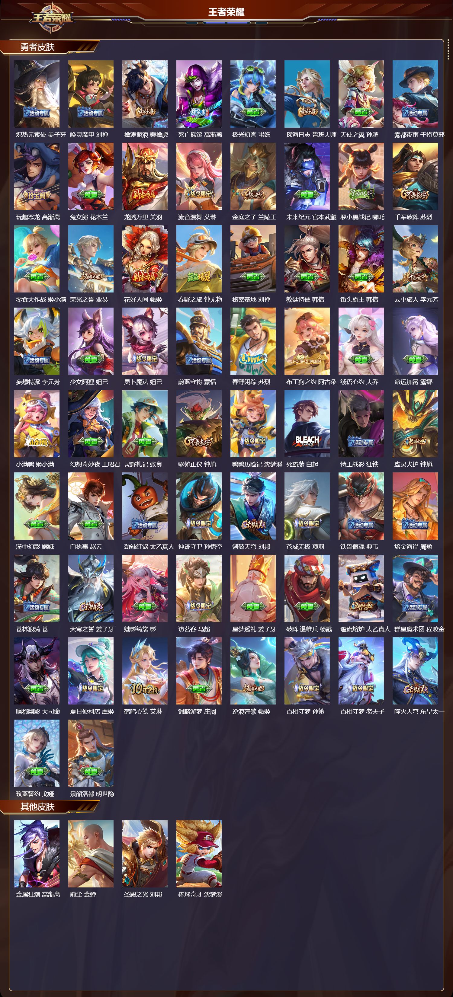 WZCMW431016王者荣耀账号详情图8