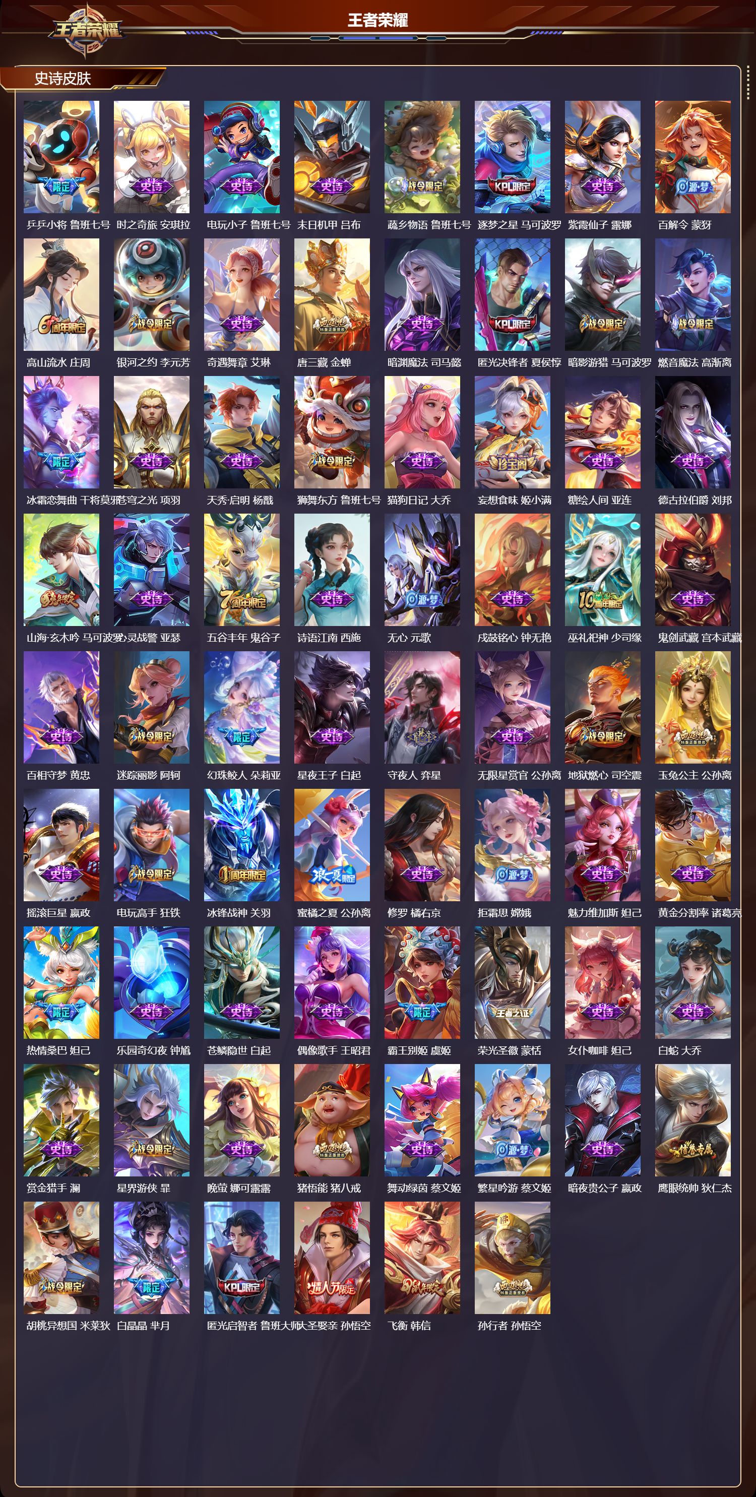 WZCMW430987王者荣耀账号详情图7