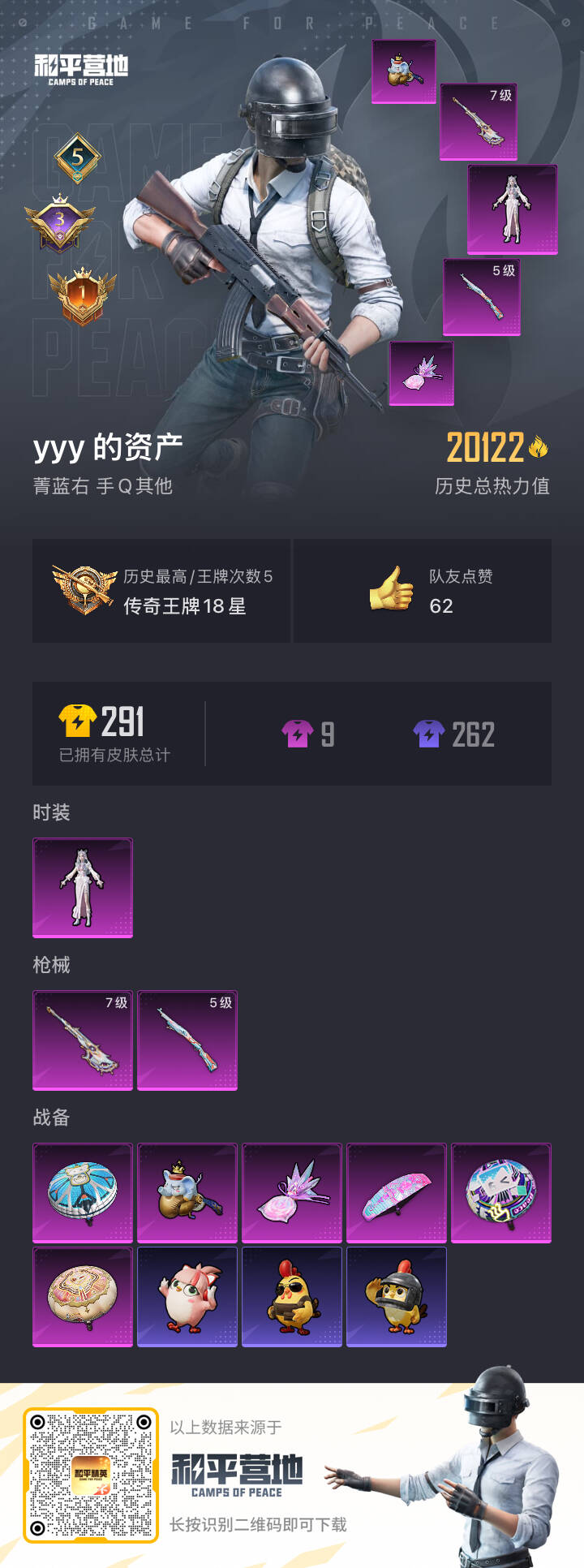 HPSJ415096和平精英账号详情图4