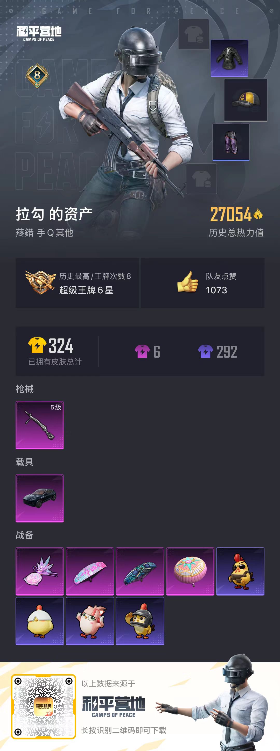 HPCMW418209和平精英账号详情图3