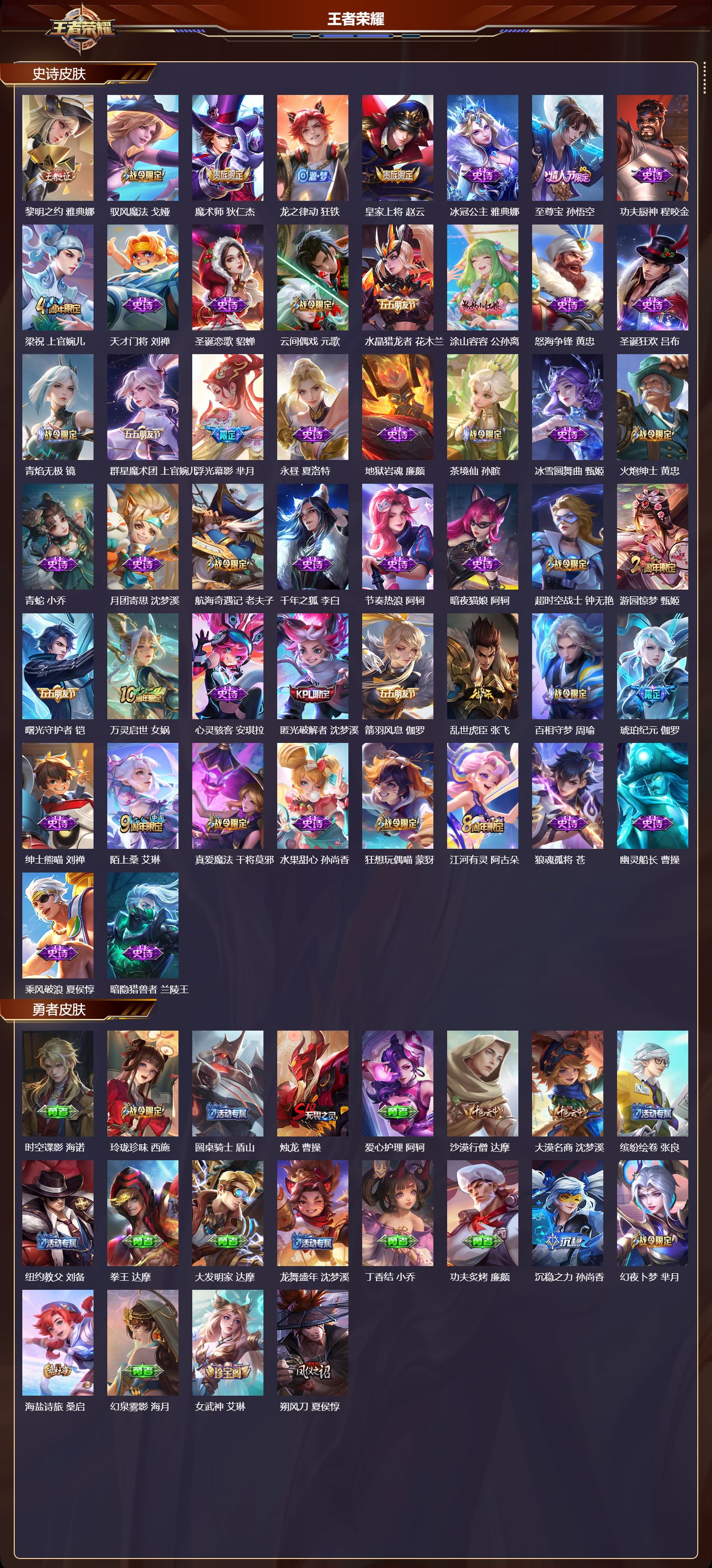 WZMK433961王者荣耀账号详情图3