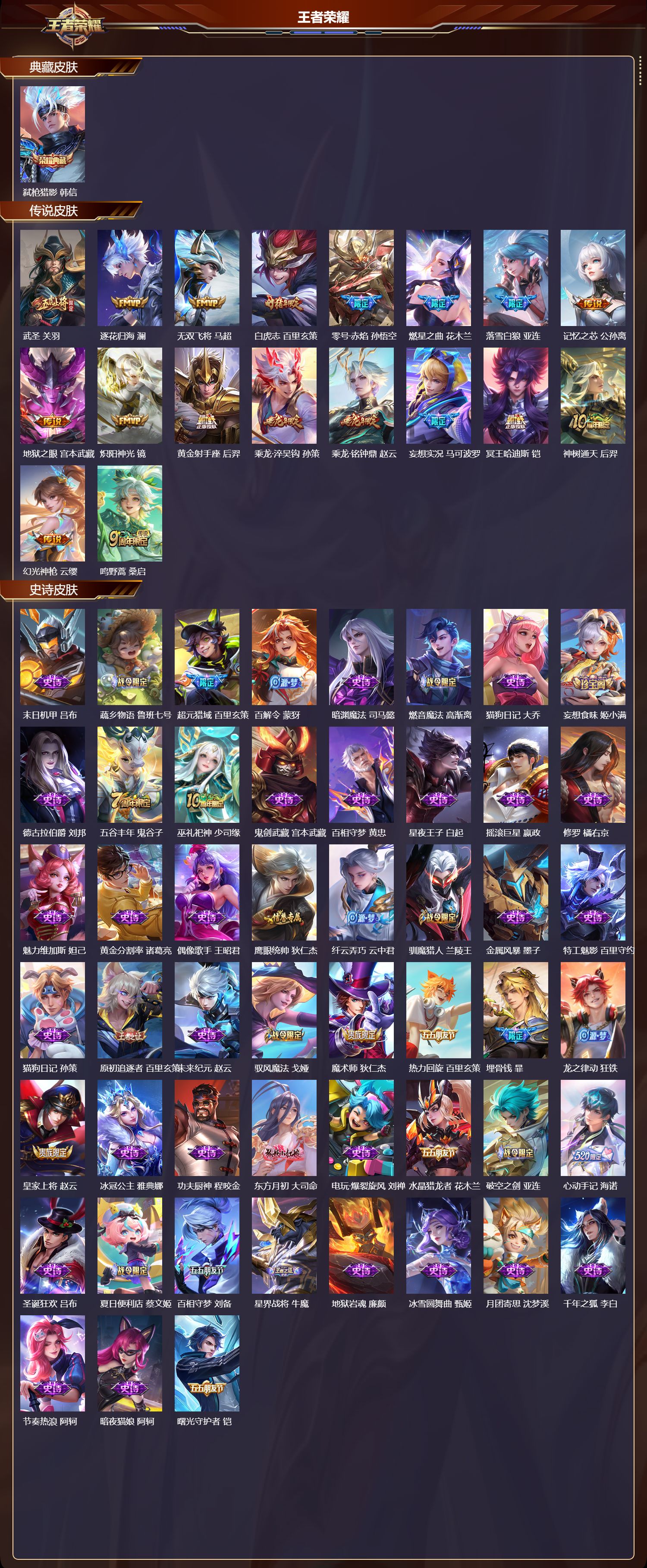 WZQM434043王者荣耀账号详情图3