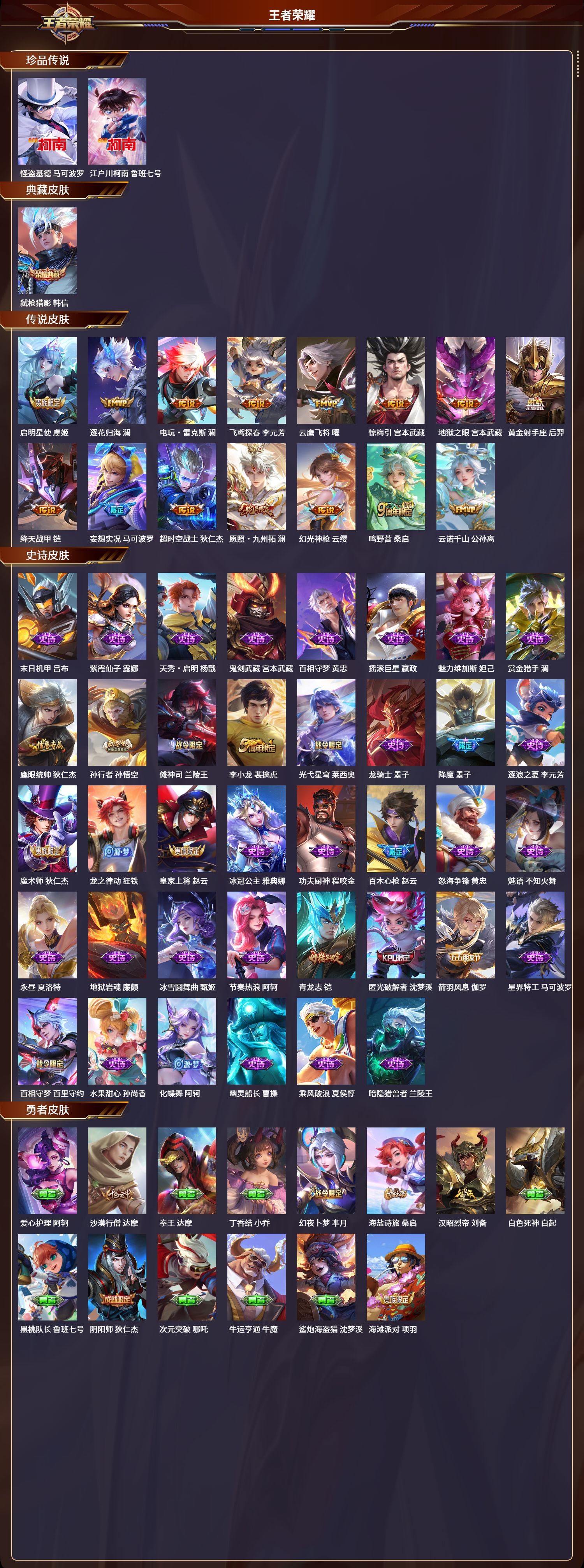 WZCMW435094王者荣耀账号详情图24