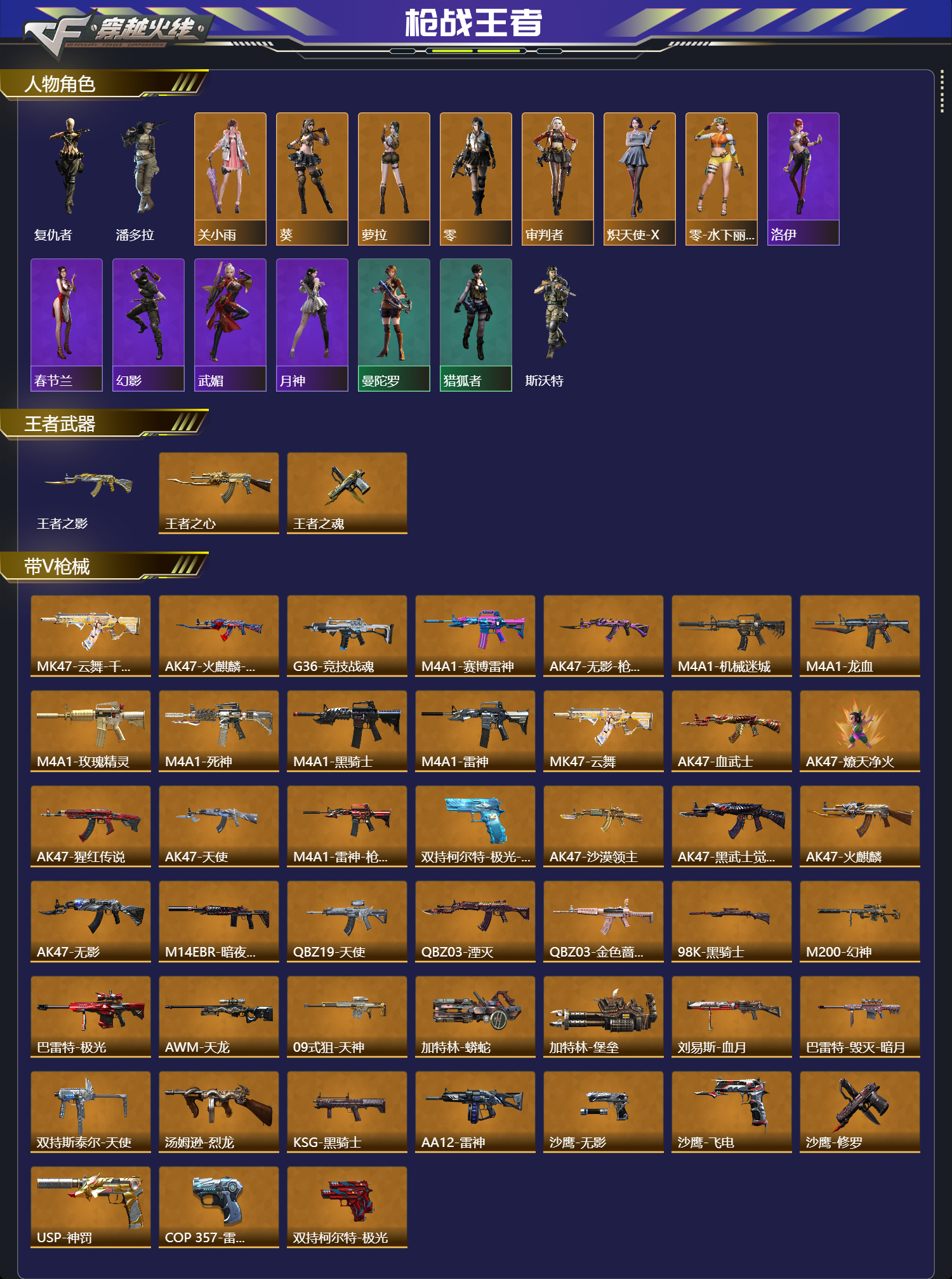 CFMFFWY42407枪战王者账号详情图2