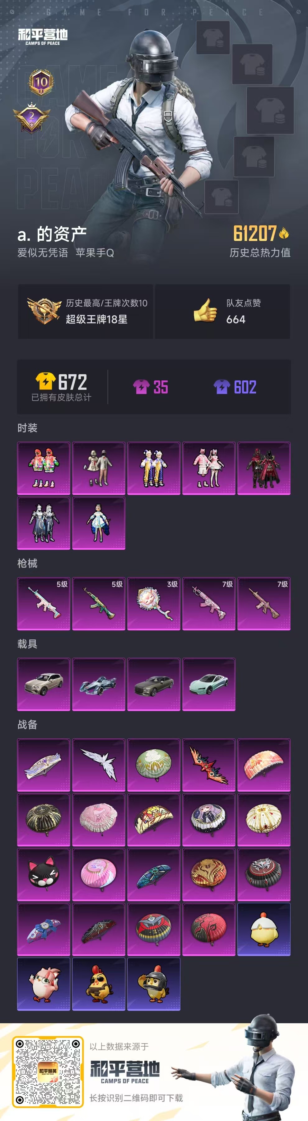 HPSJ421489和平精英账号详情图3