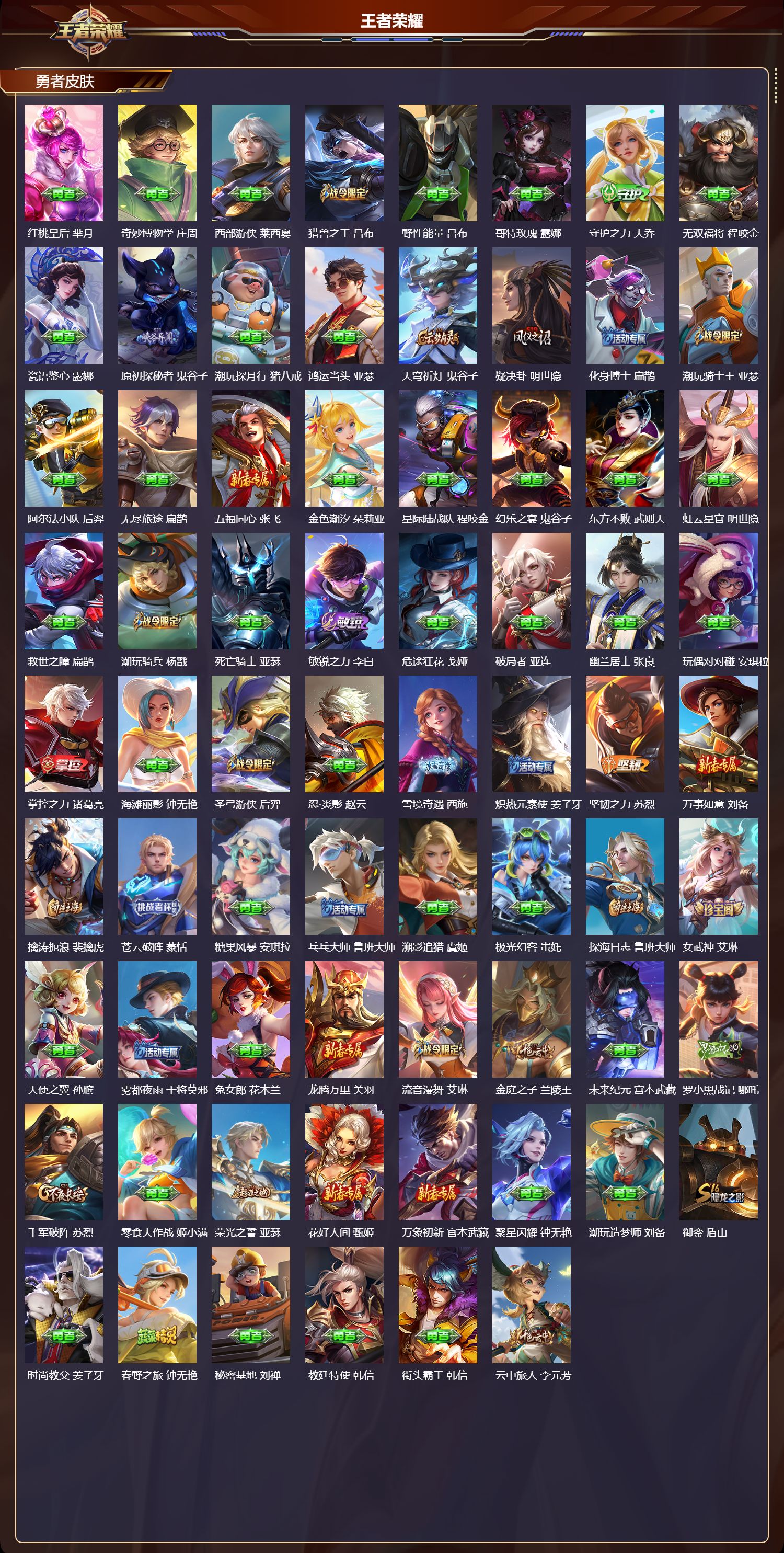 WZQM434046王者荣耀账号详情图6