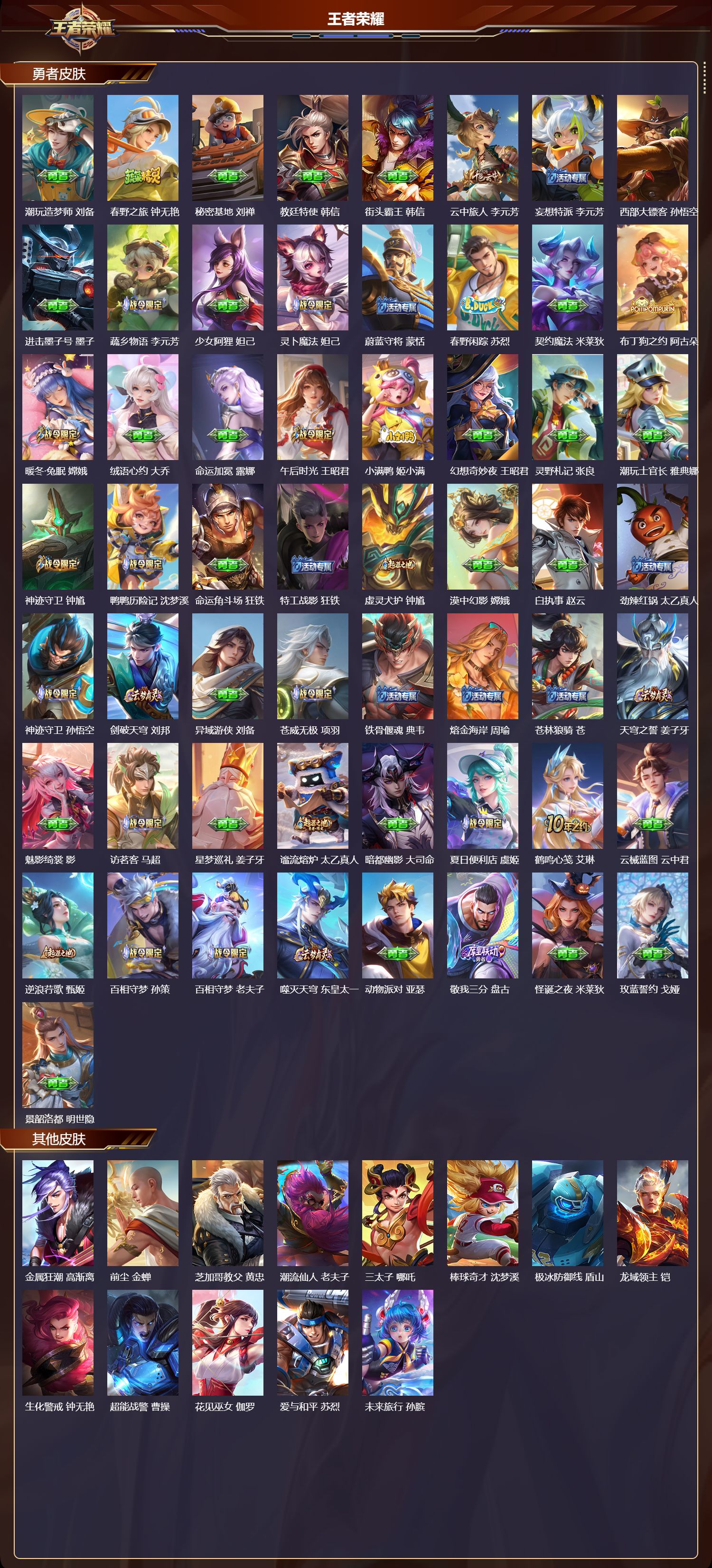 WZCMW430947王者荣耀账号详情图9