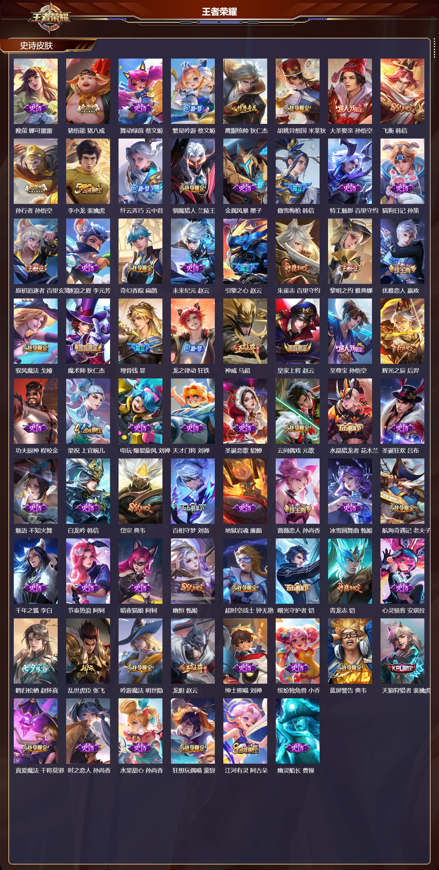 WZCMW431003王者荣耀账号详情图8