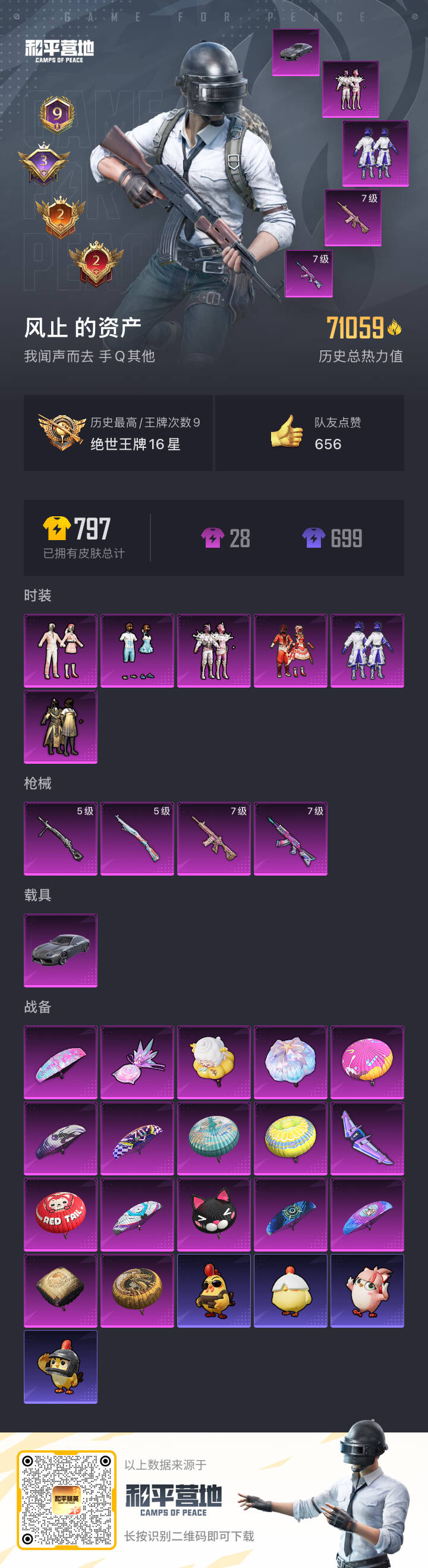 HPSJ421414和平精英账号详情图3