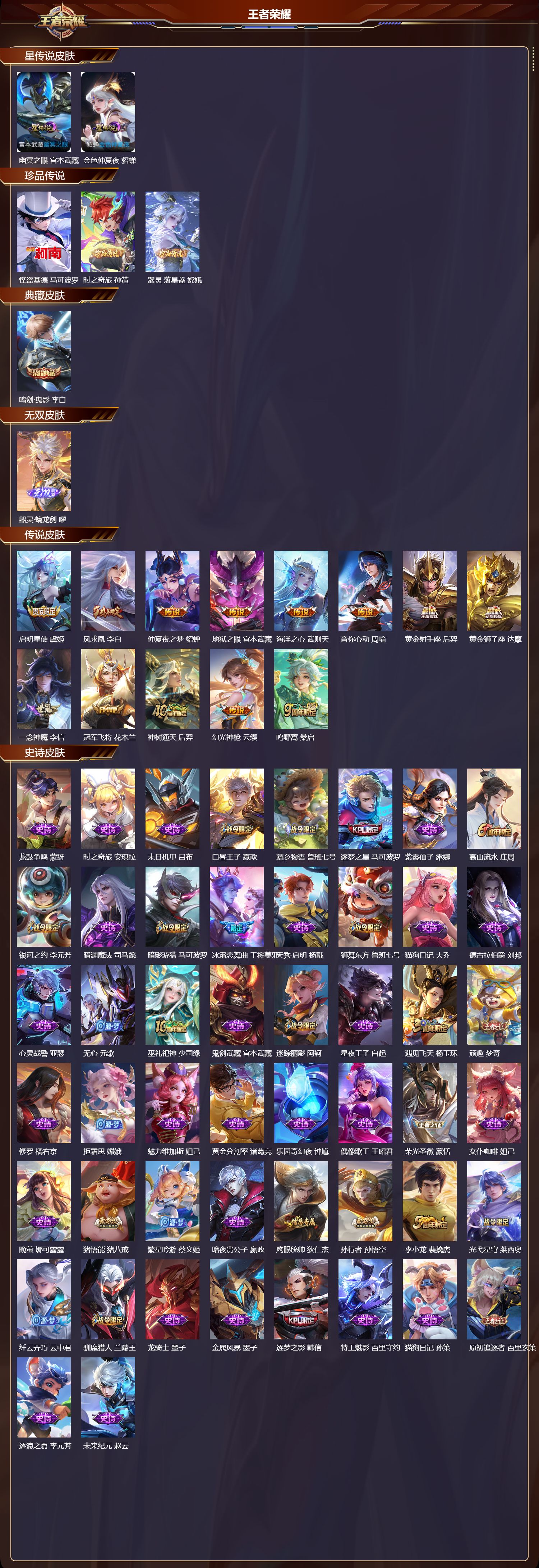 WZMK433954王者荣耀账号详情图2