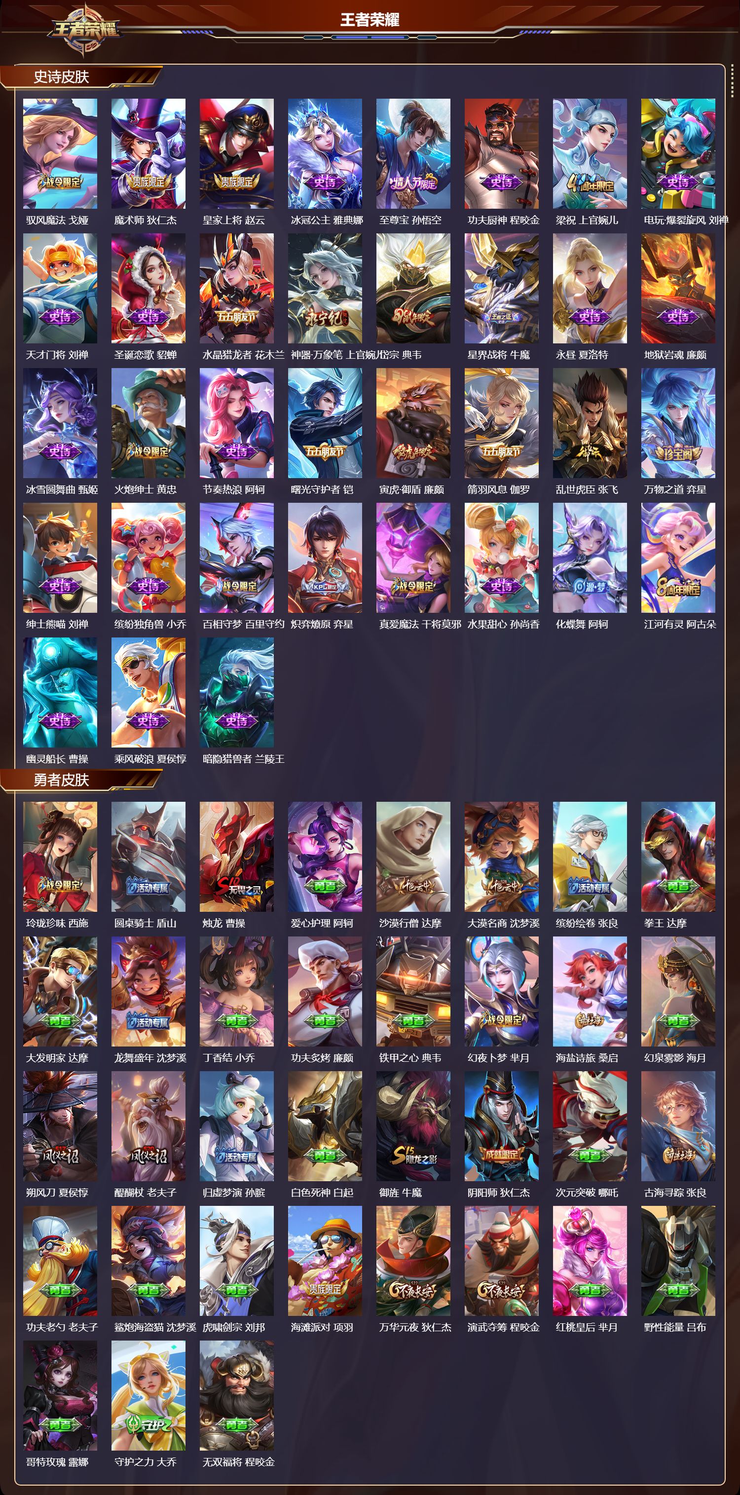 WZQM434049王者荣耀账号详情图4