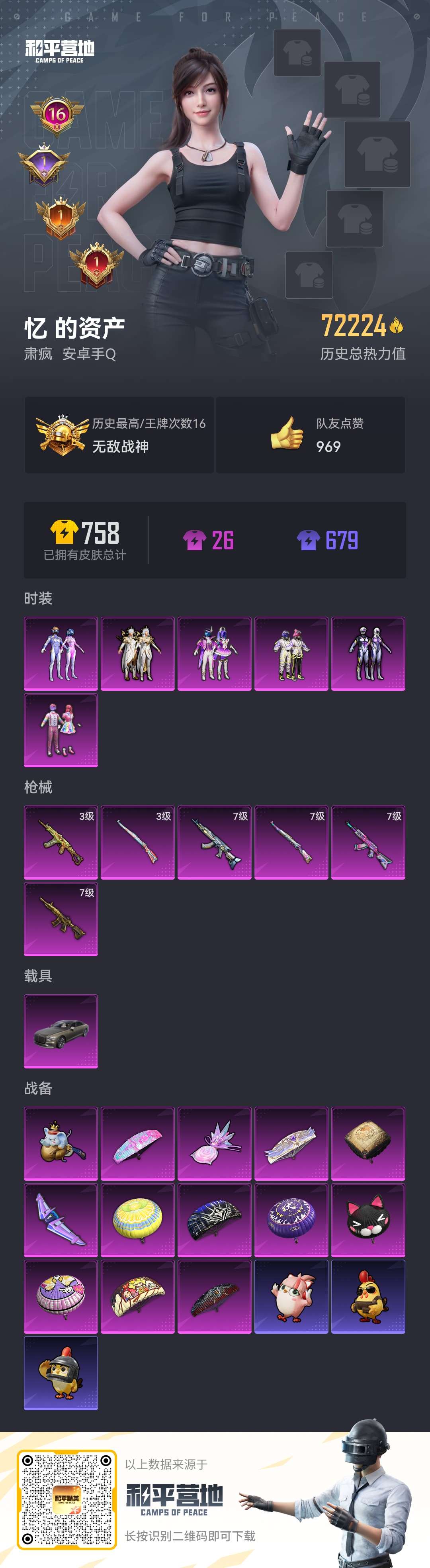 HPCMW421251和平精英账号详情图2