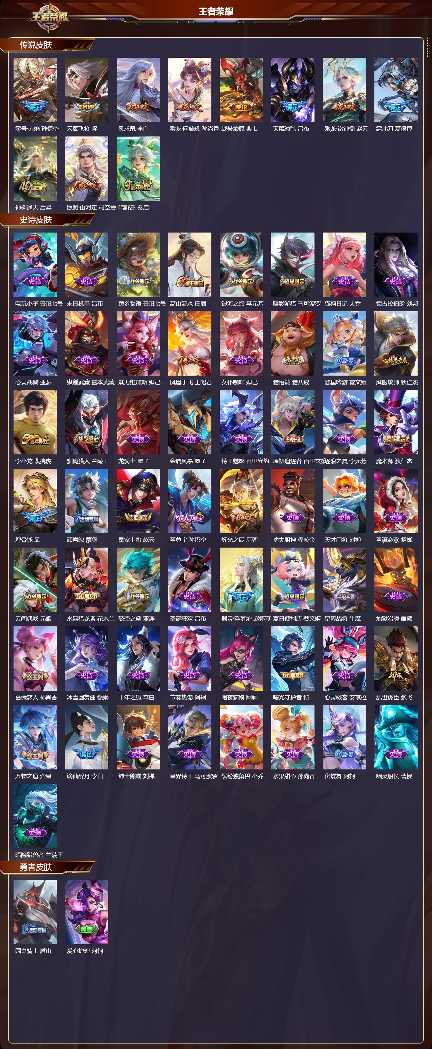 WZCMW430892王者荣耀账号详情图8 WZCMW430892王者荣耀账号详情图8