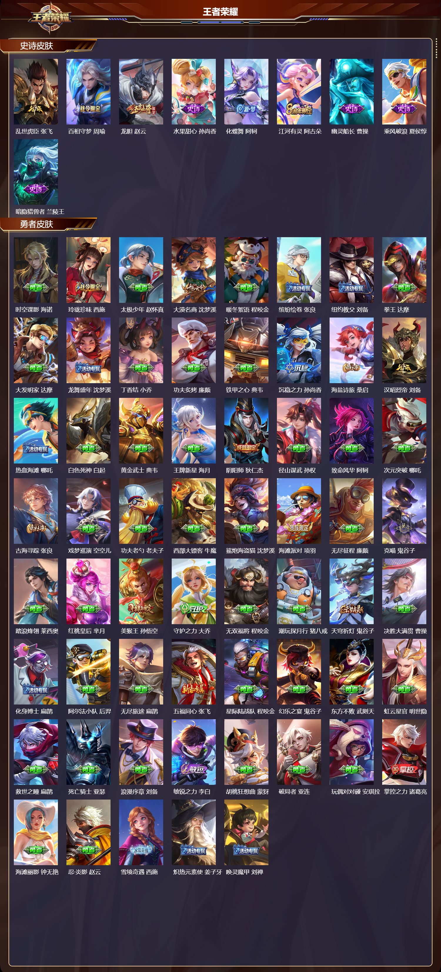 WZCMW430985王者荣耀账号详情图7