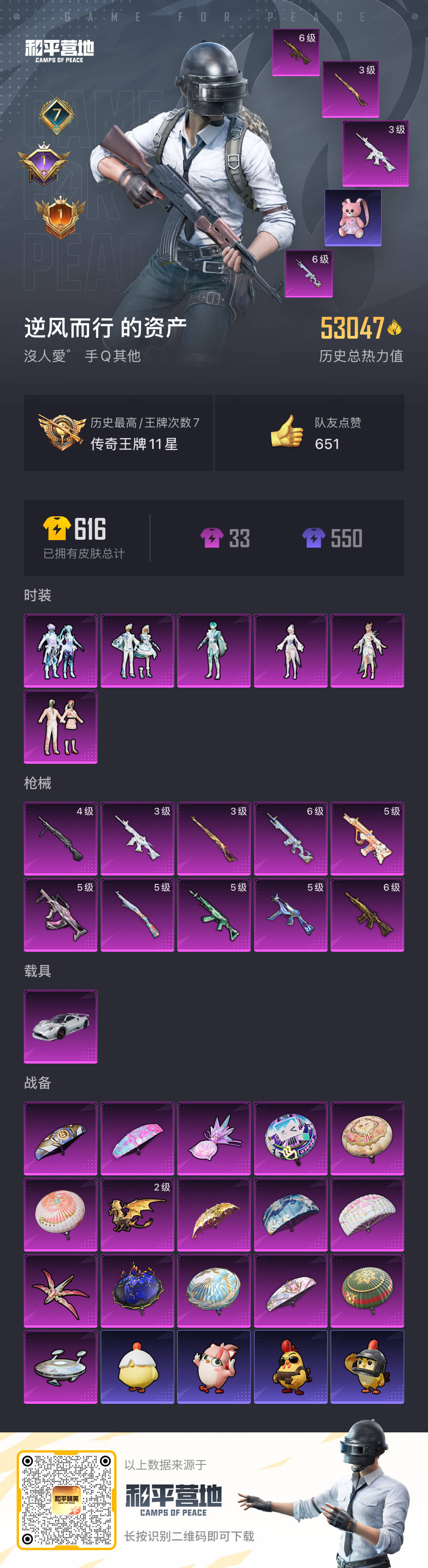 HPSJ415579和平精英账号详情图2