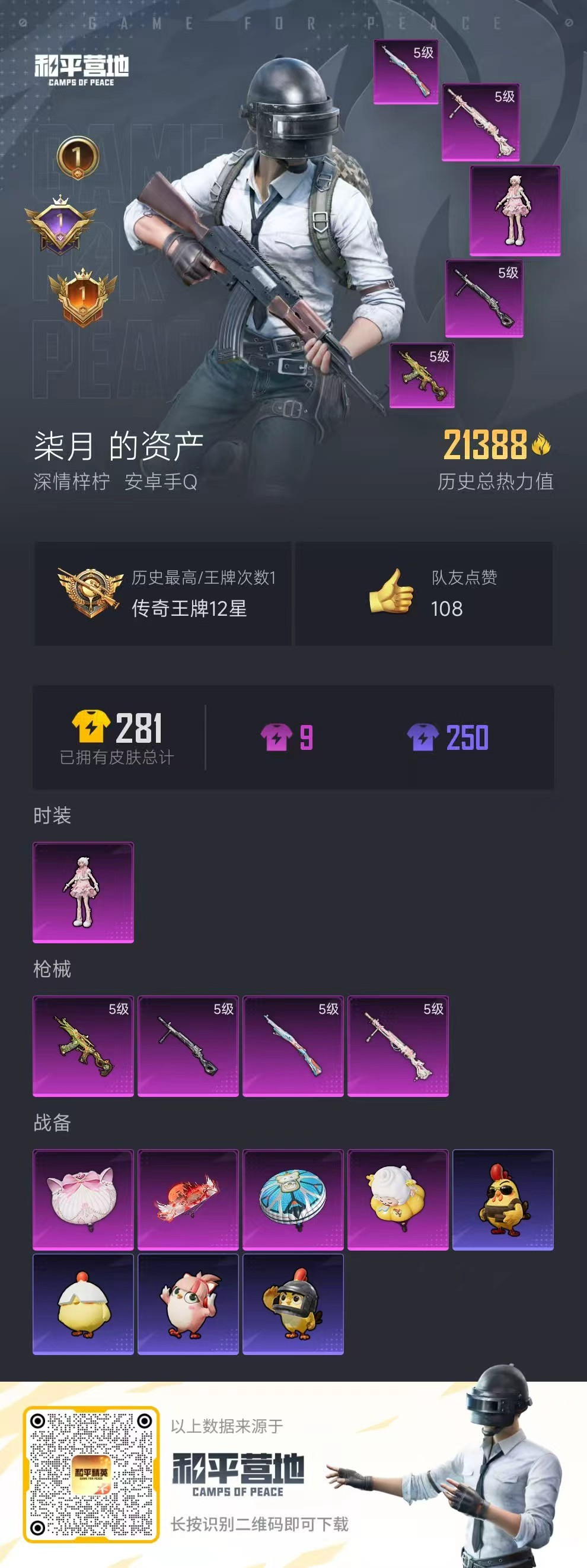 HPSJ421429和平精英账号详情图3