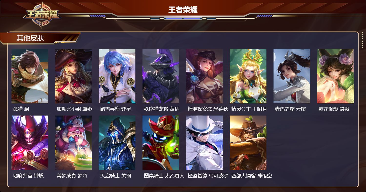 WZQM4107387王者荣耀账号详情图8