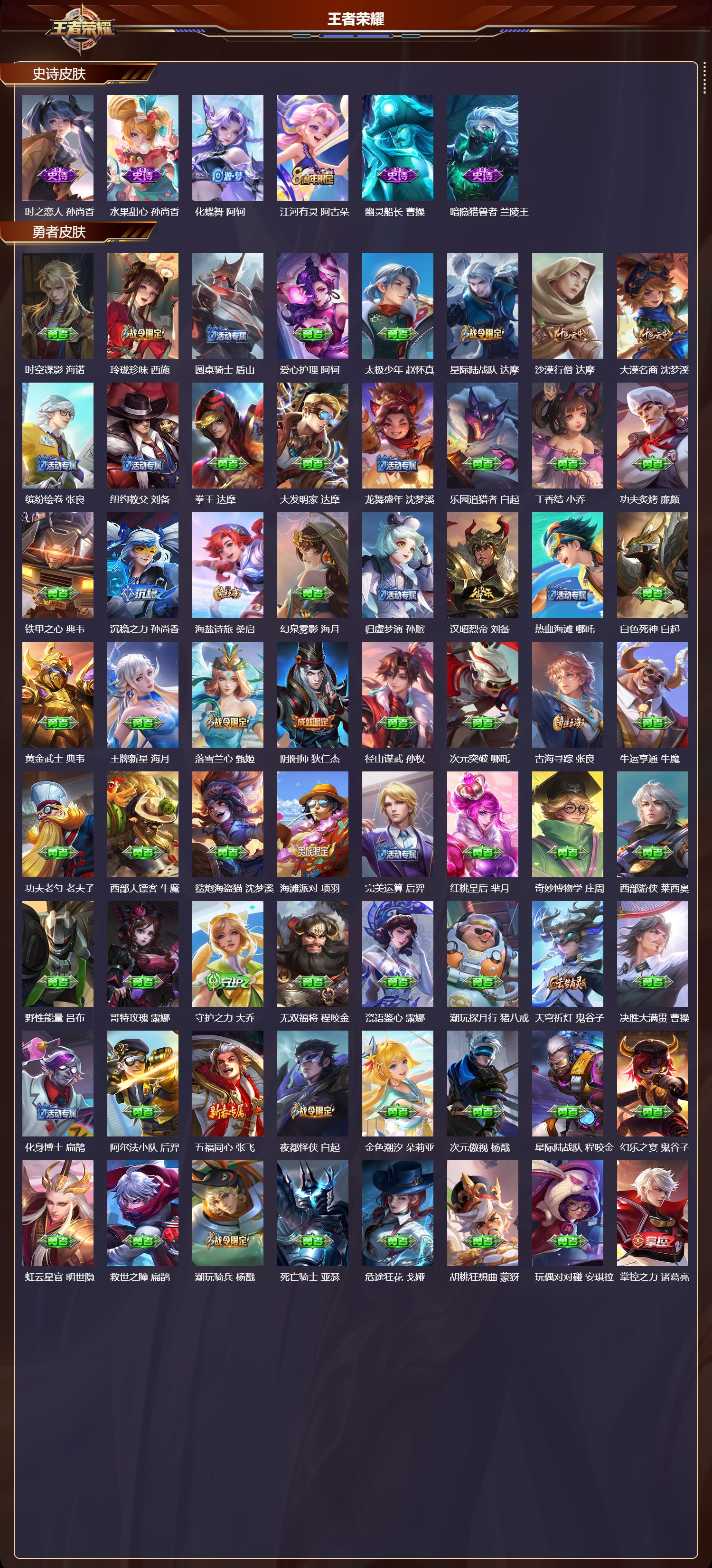 WZCMW4106115王者荣耀账号详情图4