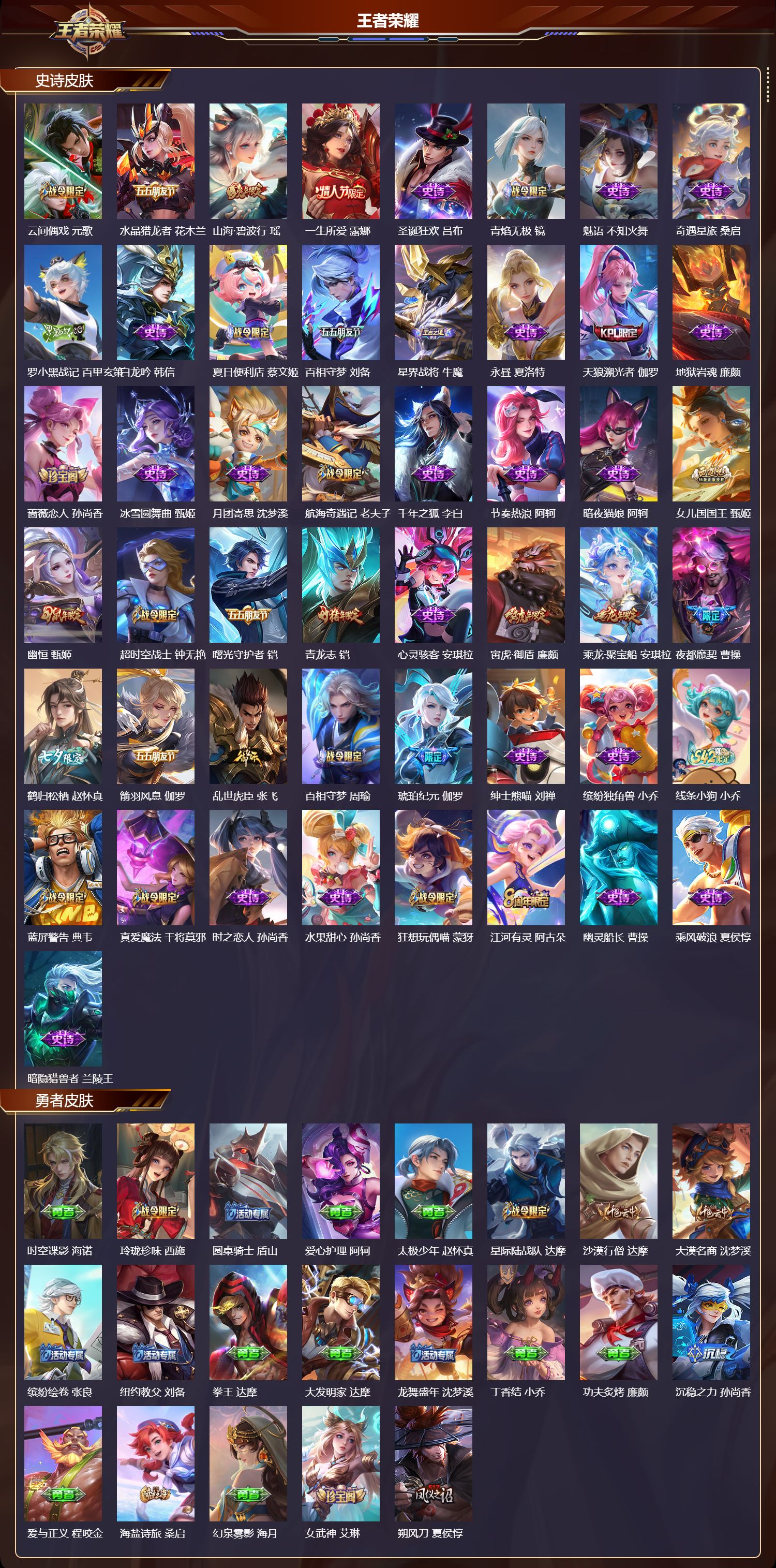 WZQM4107412王者荣耀账号详情图5