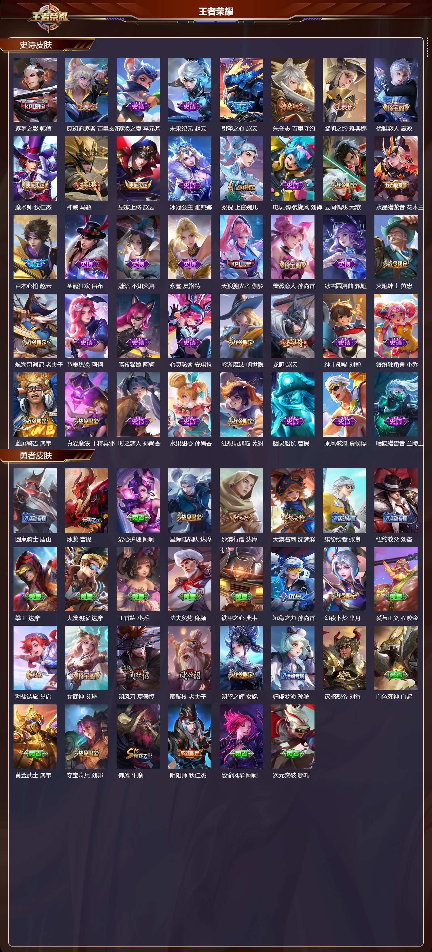 WZQM4107415王者荣耀账号详情图4