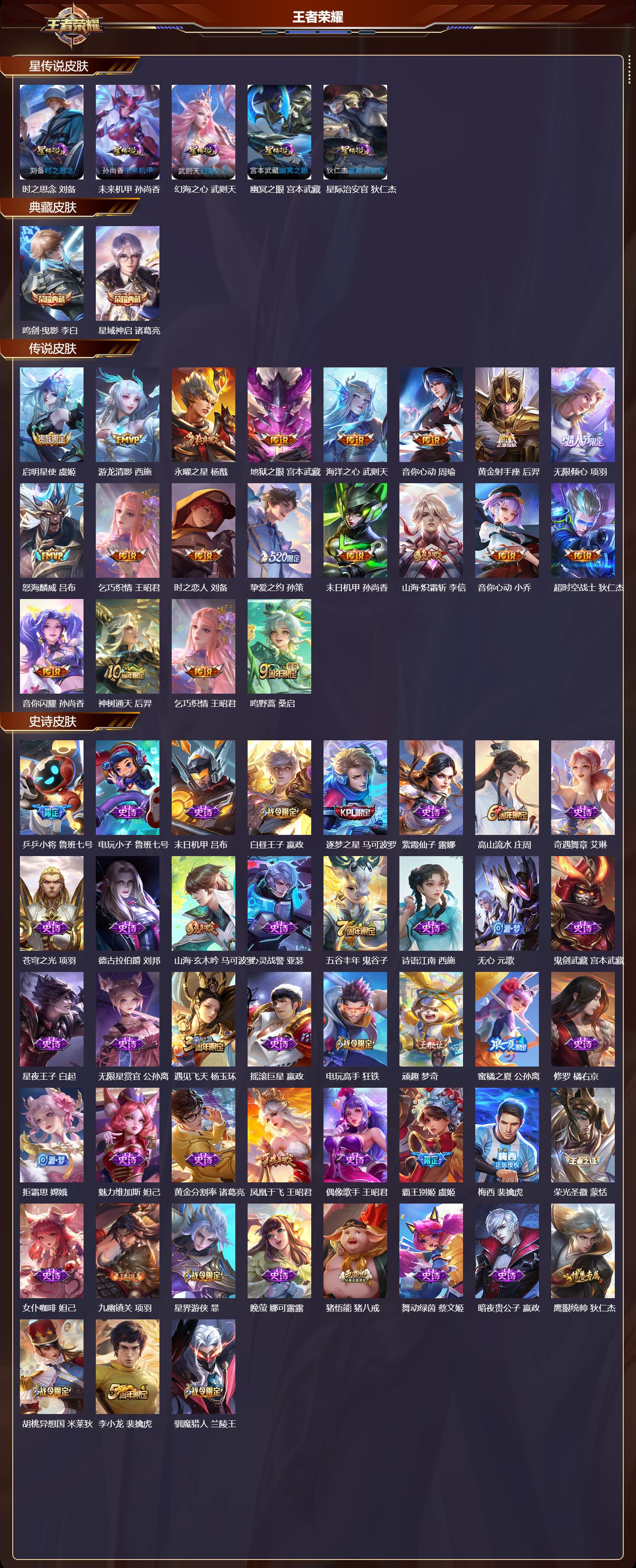 WZQM4128664王者荣耀账号详情图3