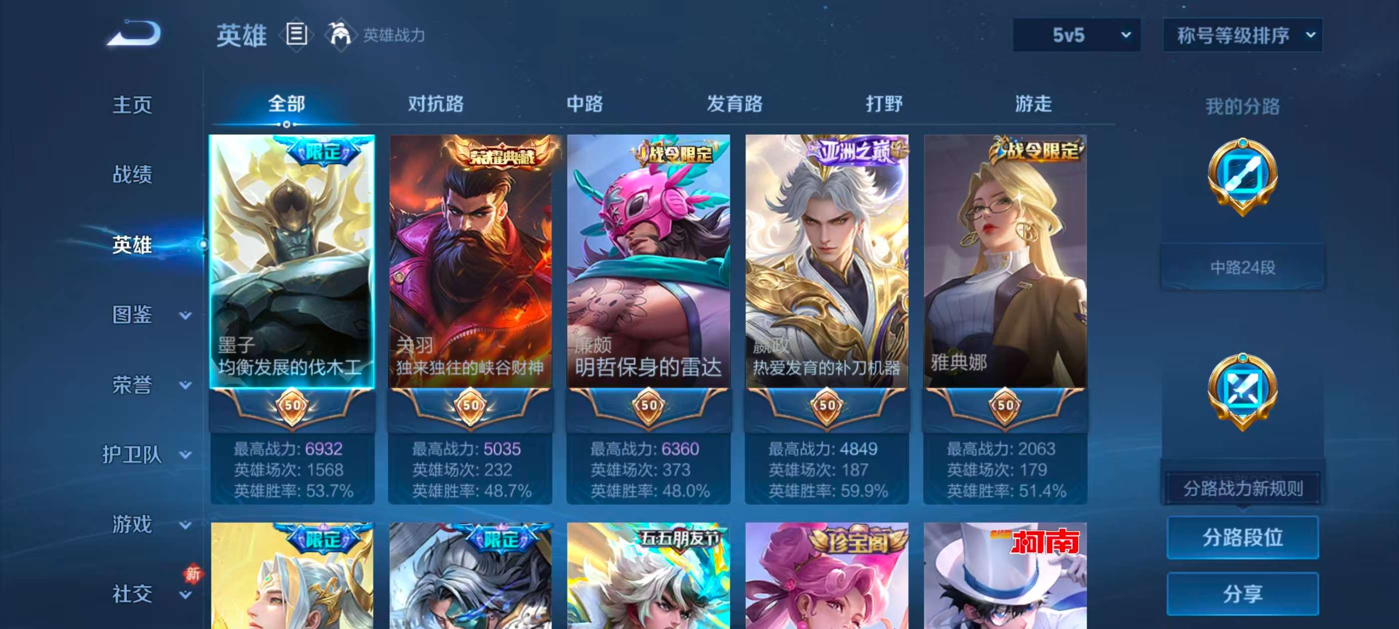 WZCMW4105438王者荣耀账号详情图4