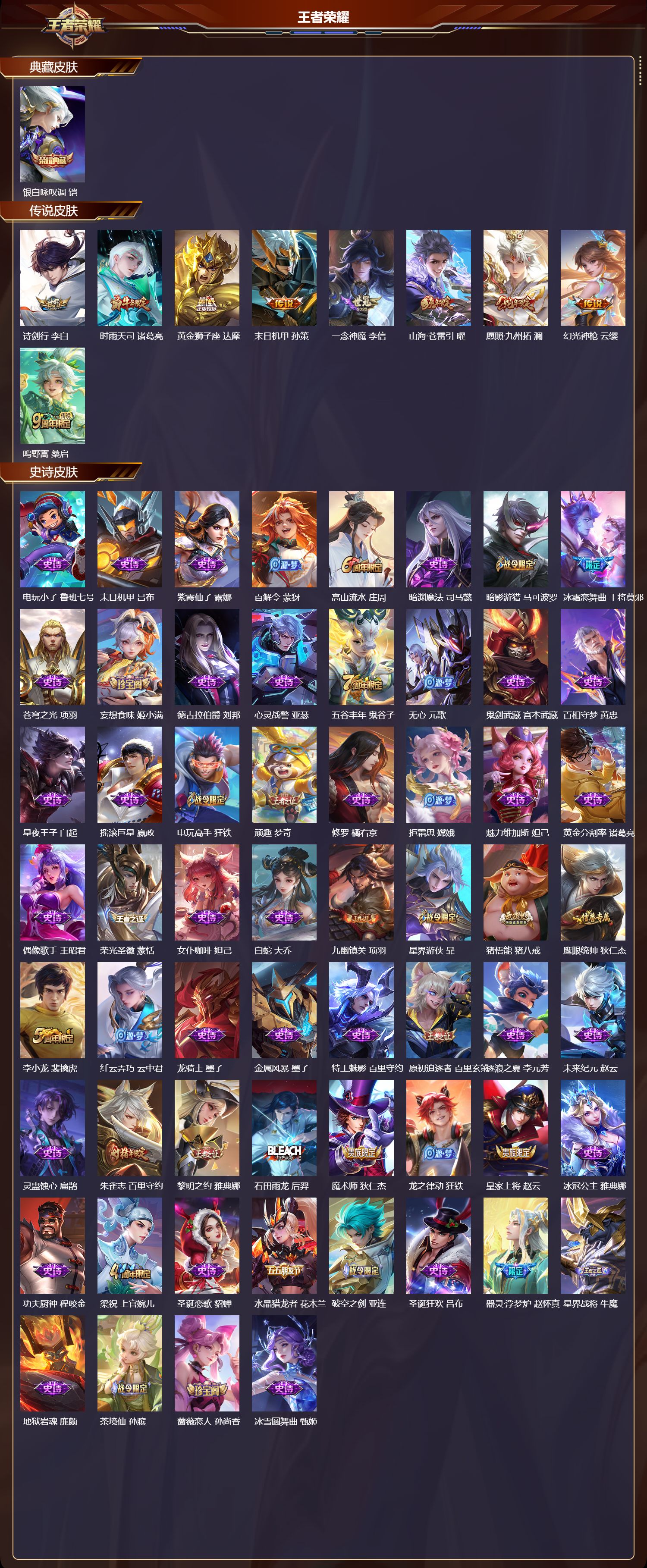 WZCMW4105359王者荣耀账号详情图6