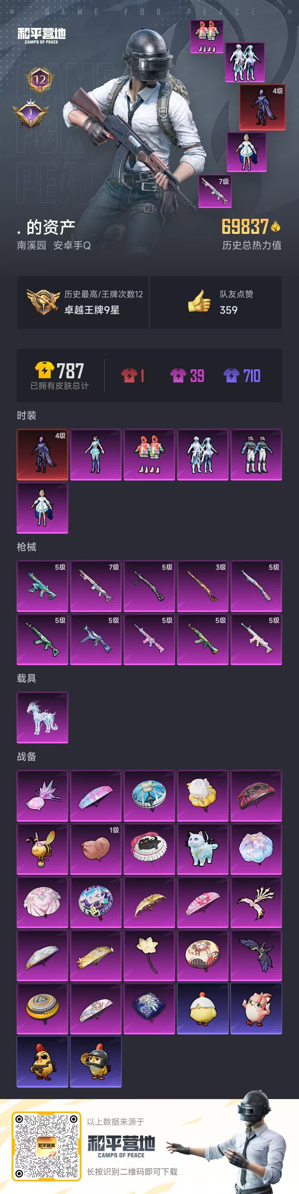 HPSJ455737和平精英账号详情图2