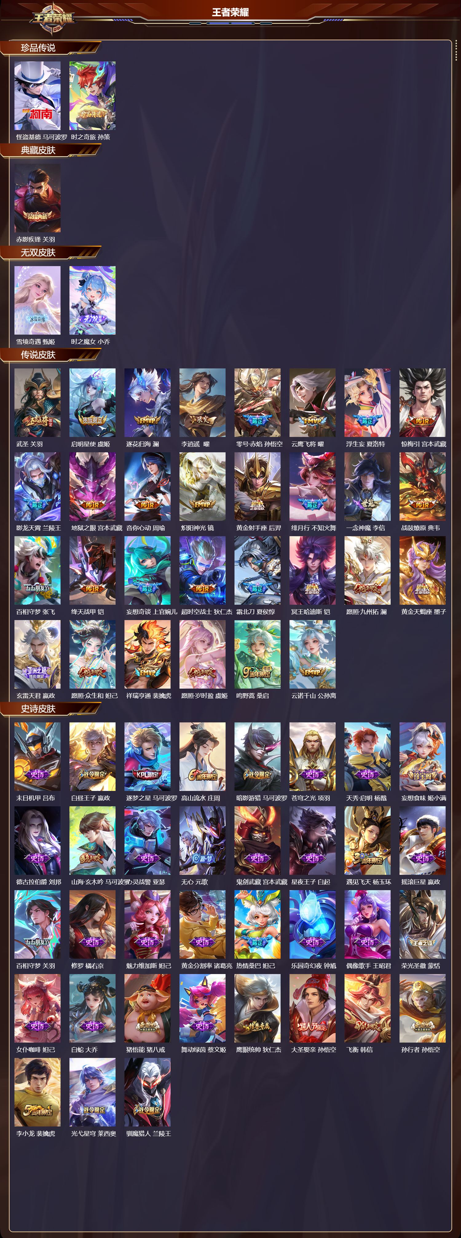 WZCMW4105438王者荣耀账号详情图6