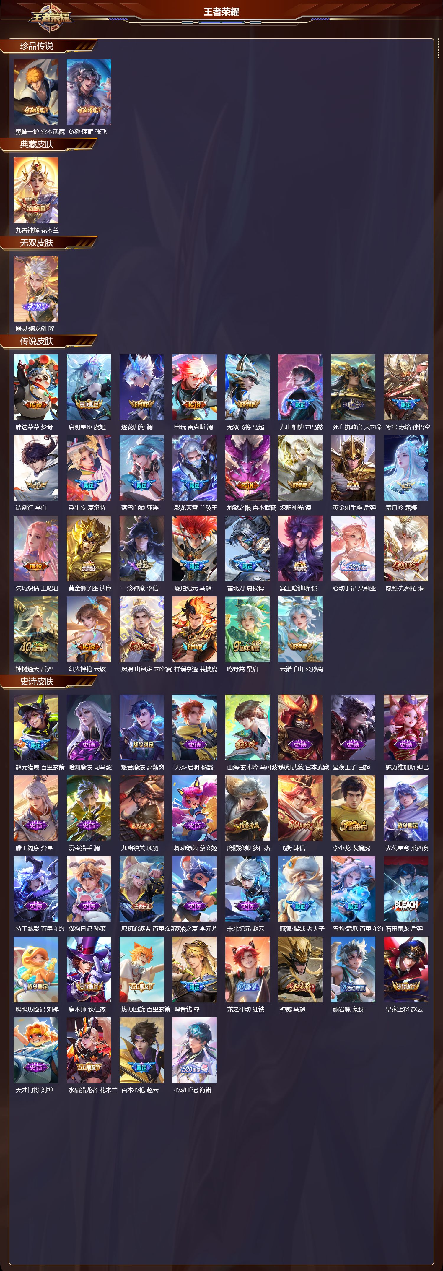 WZCMW4105458王者荣耀账号详情图7