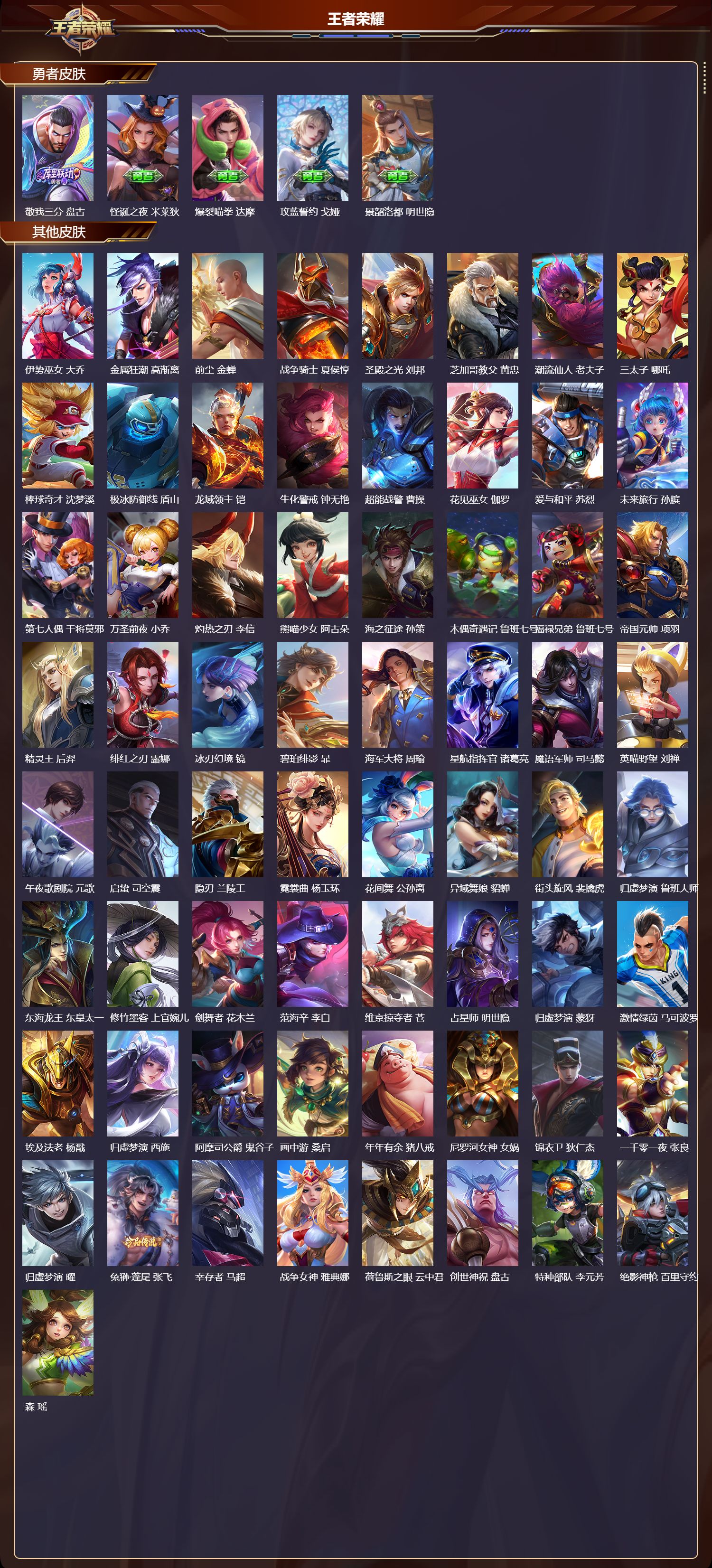 WZQM4107387王者荣耀账号详情图7