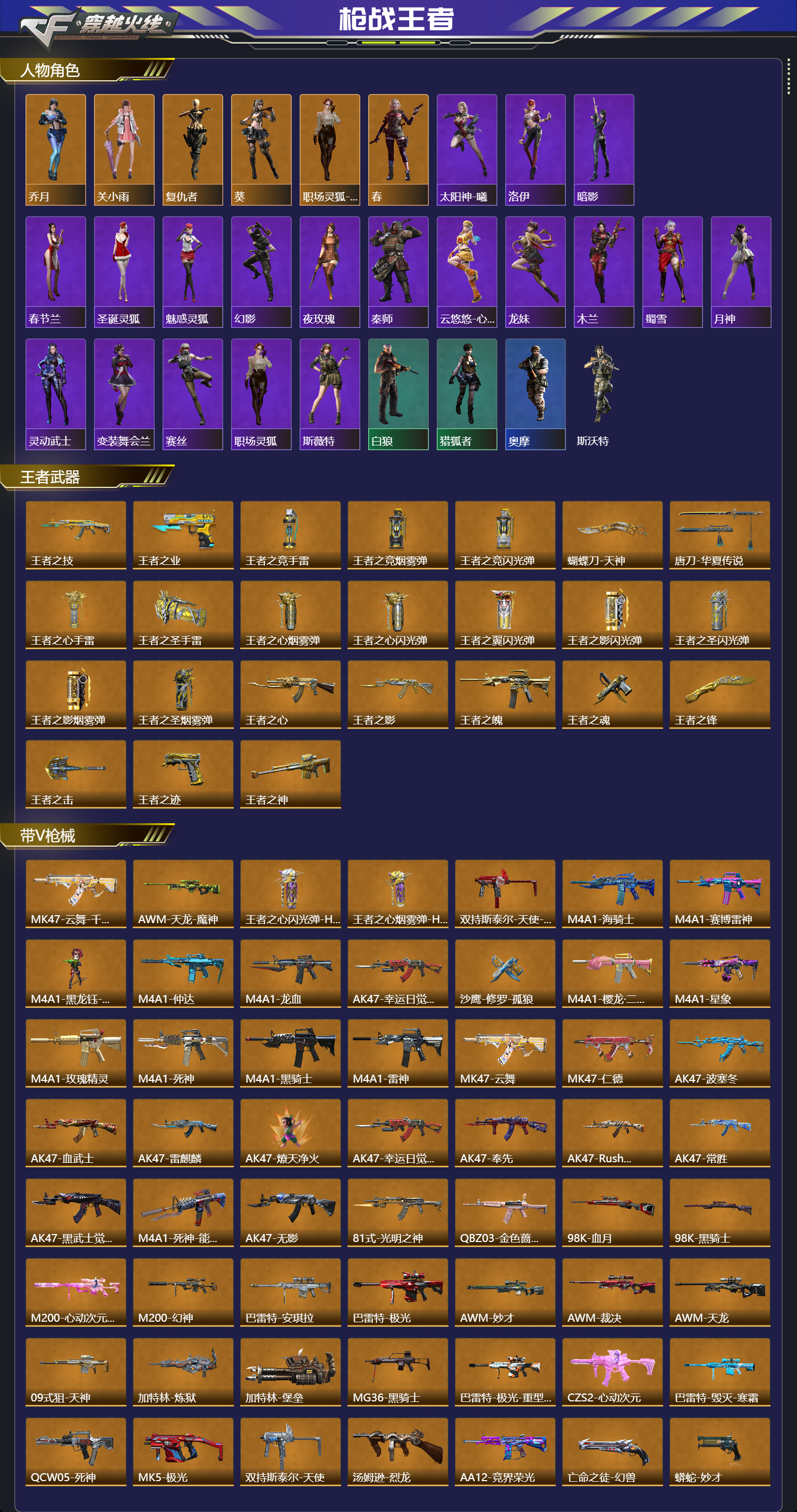 CFMFFWY48401枪战王者账号详情图2