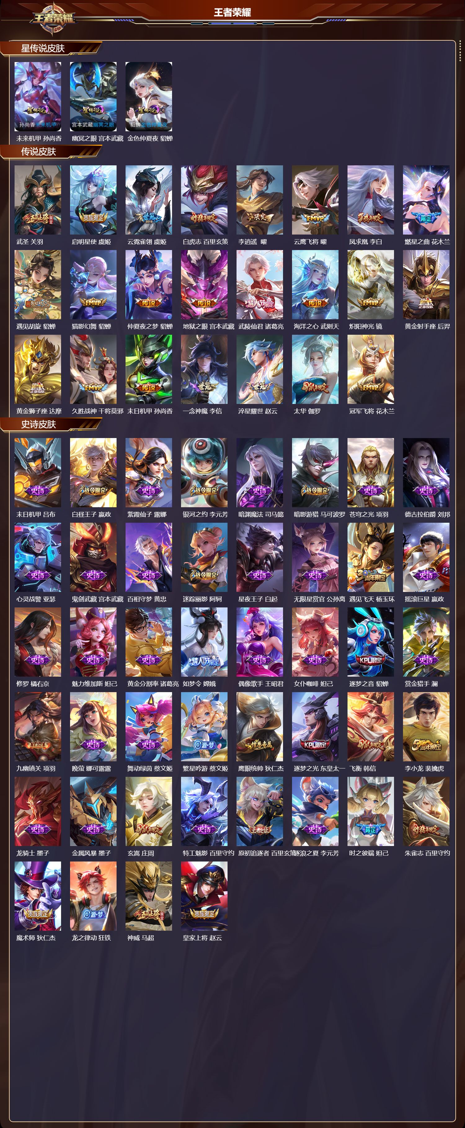 WZQM4107386王者荣耀账号详情图3