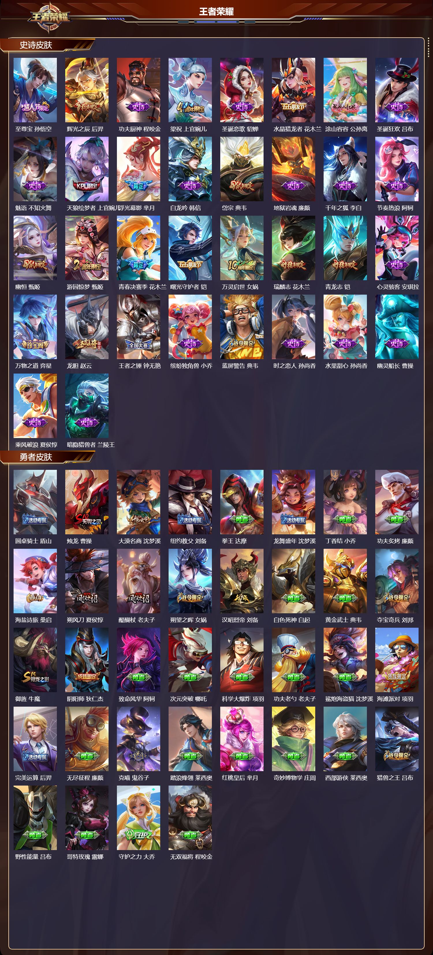 WZQM4107386王者荣耀账号详情图4