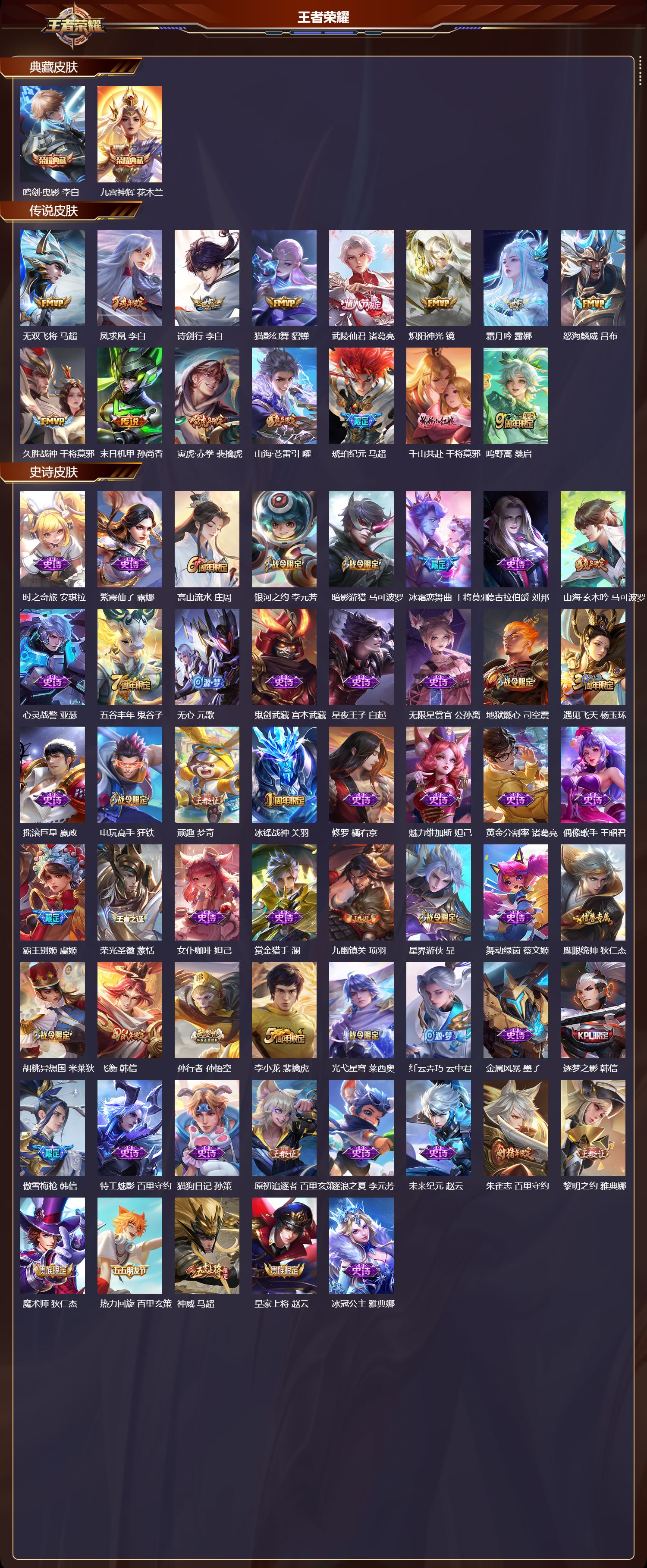 WZCMW4105394王者荣耀账号详情图6