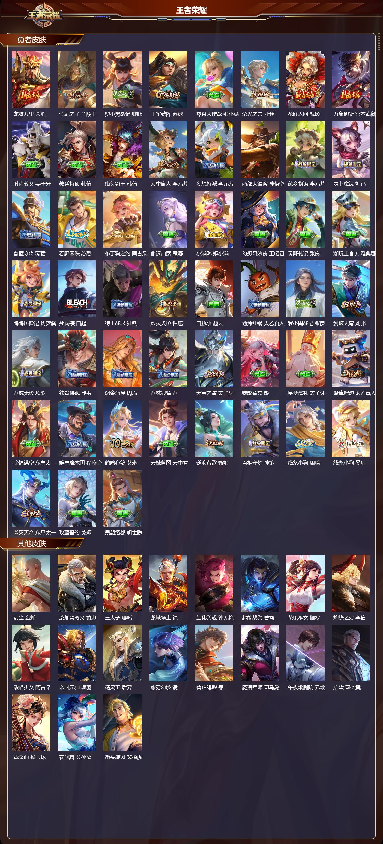 WZQM4107413王者荣耀账号详情图5