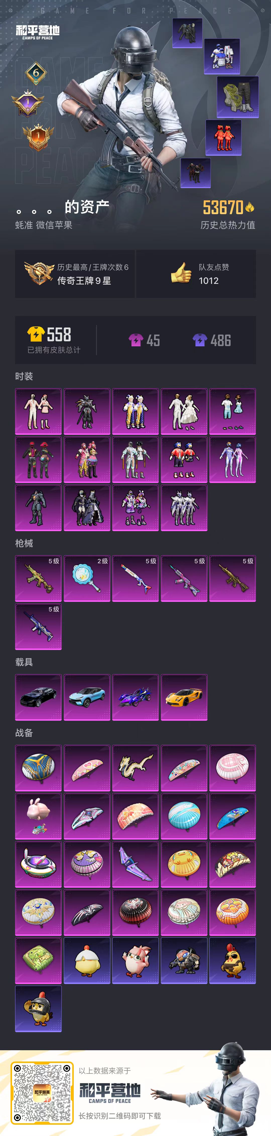 HPSJ454862和平精英账号详情图5