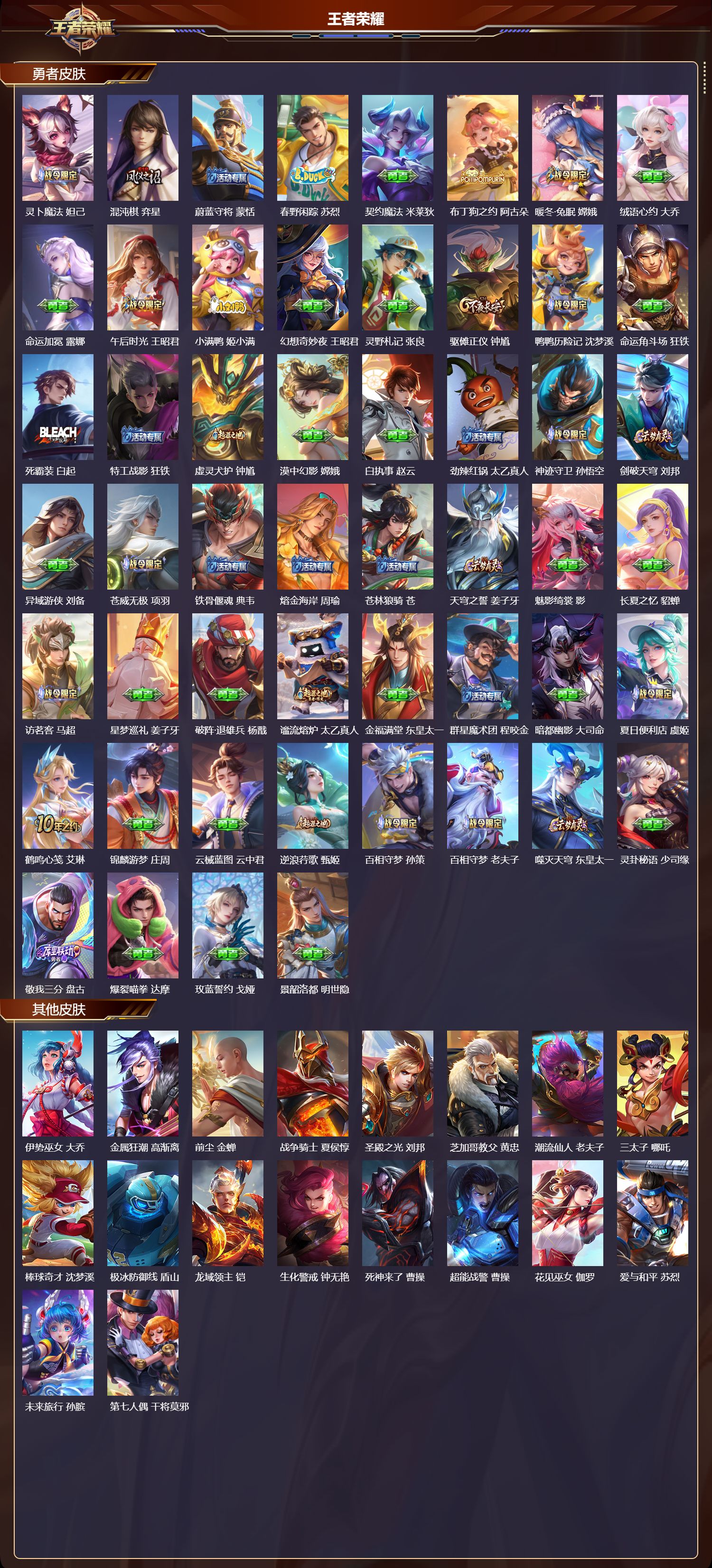 WZCMW4105464王者荣耀账号详情图11