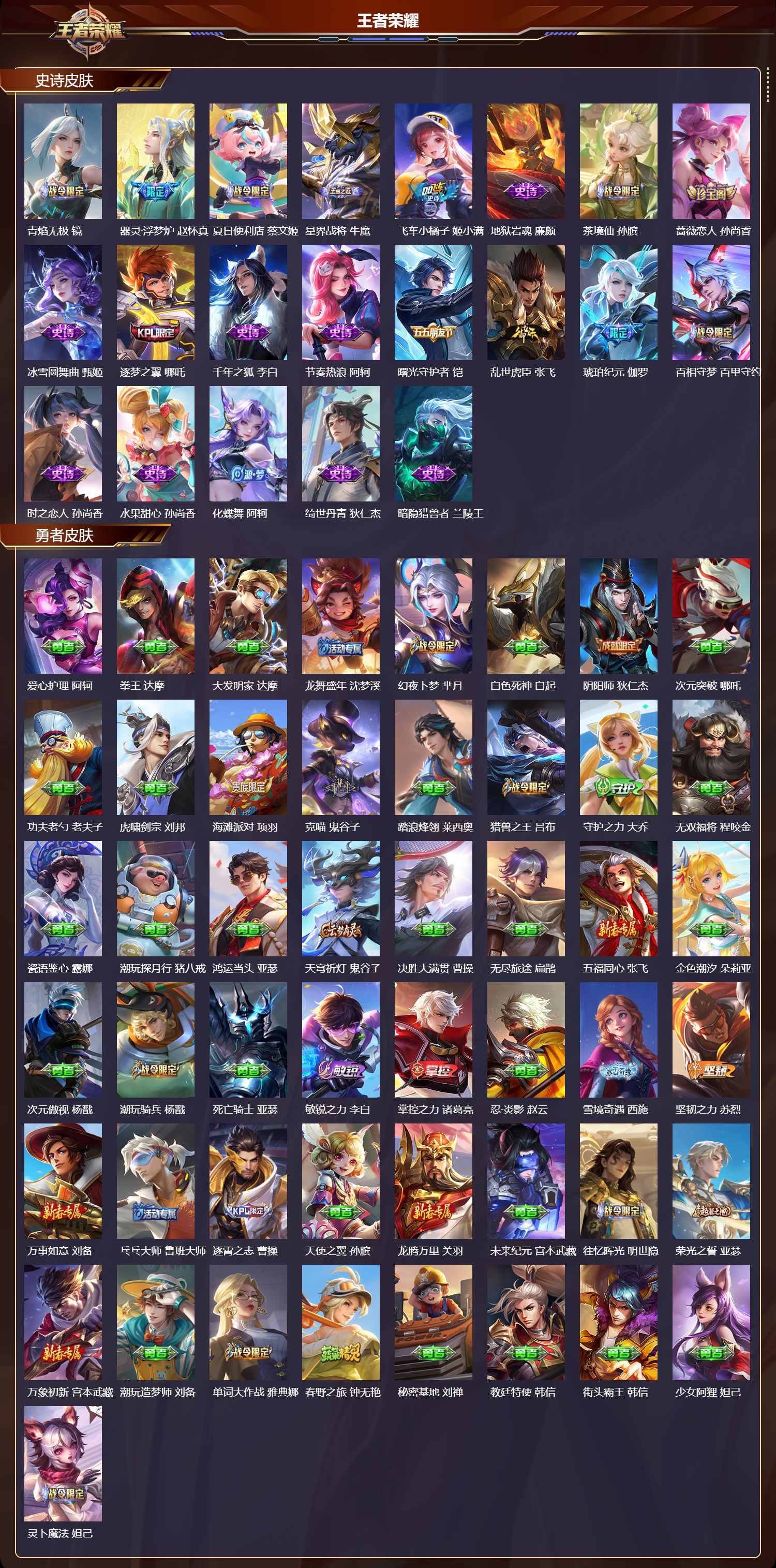 WZCMW4105458王者荣耀账号详情图8