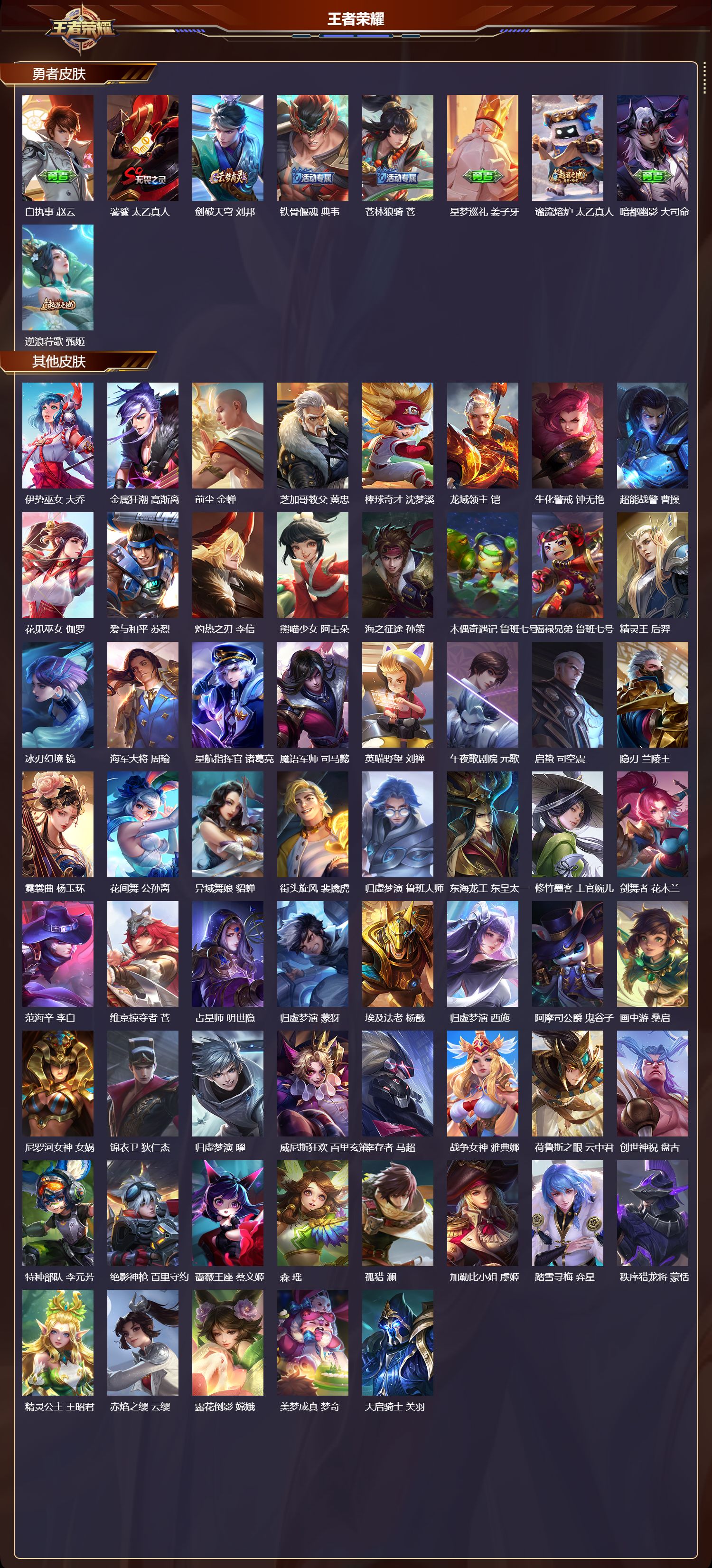 WZQM4107415王者荣耀账号详情图6