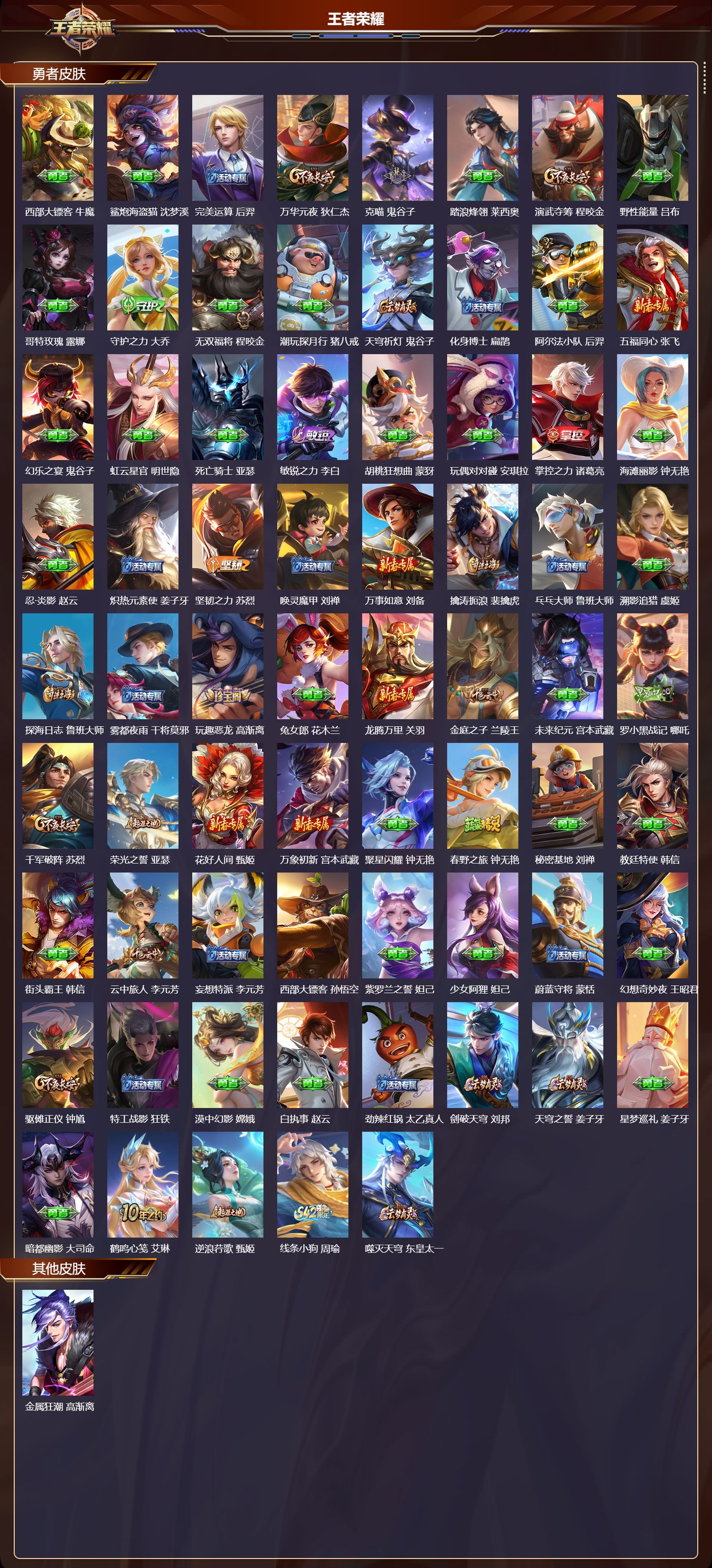 WZCMW4105497王者荣耀账号详情图7