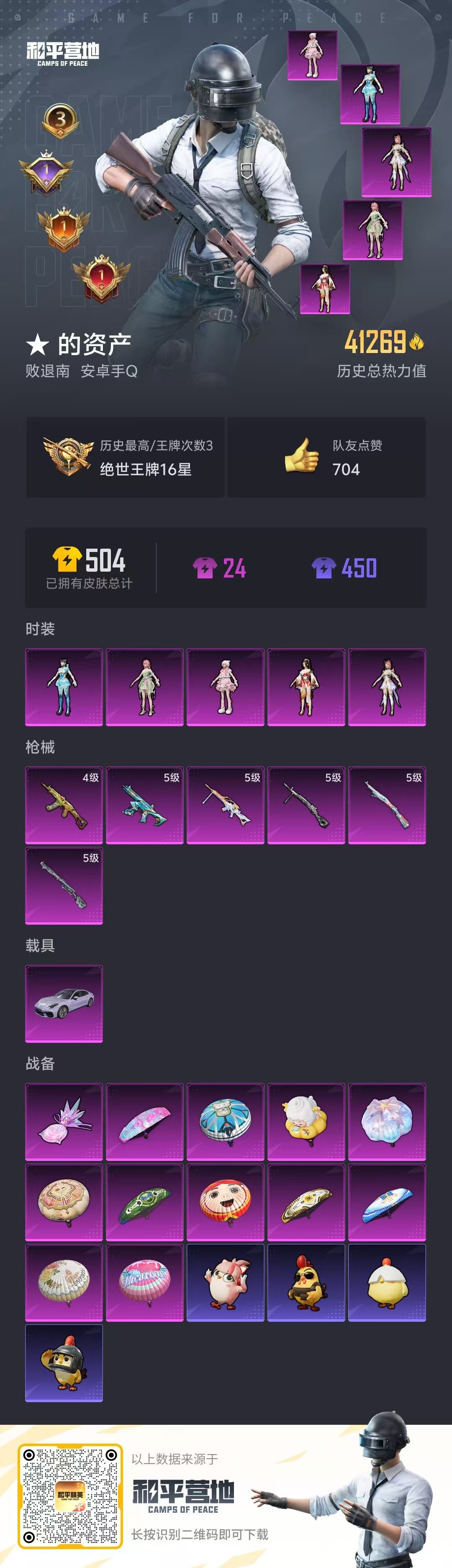 HPCMW456012和平精英账号详情图2