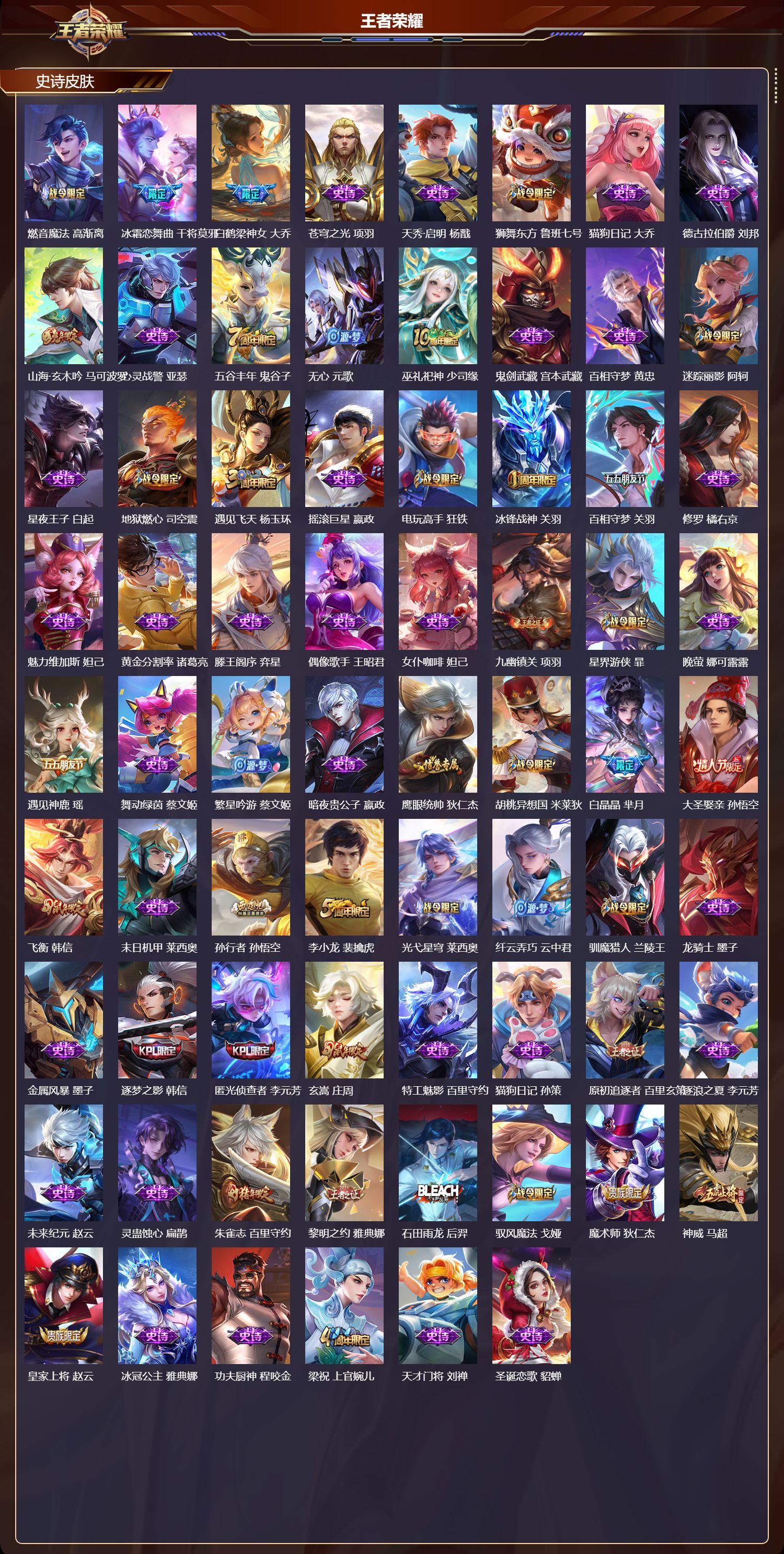 WZQM4107412王者荣耀账号详情图4