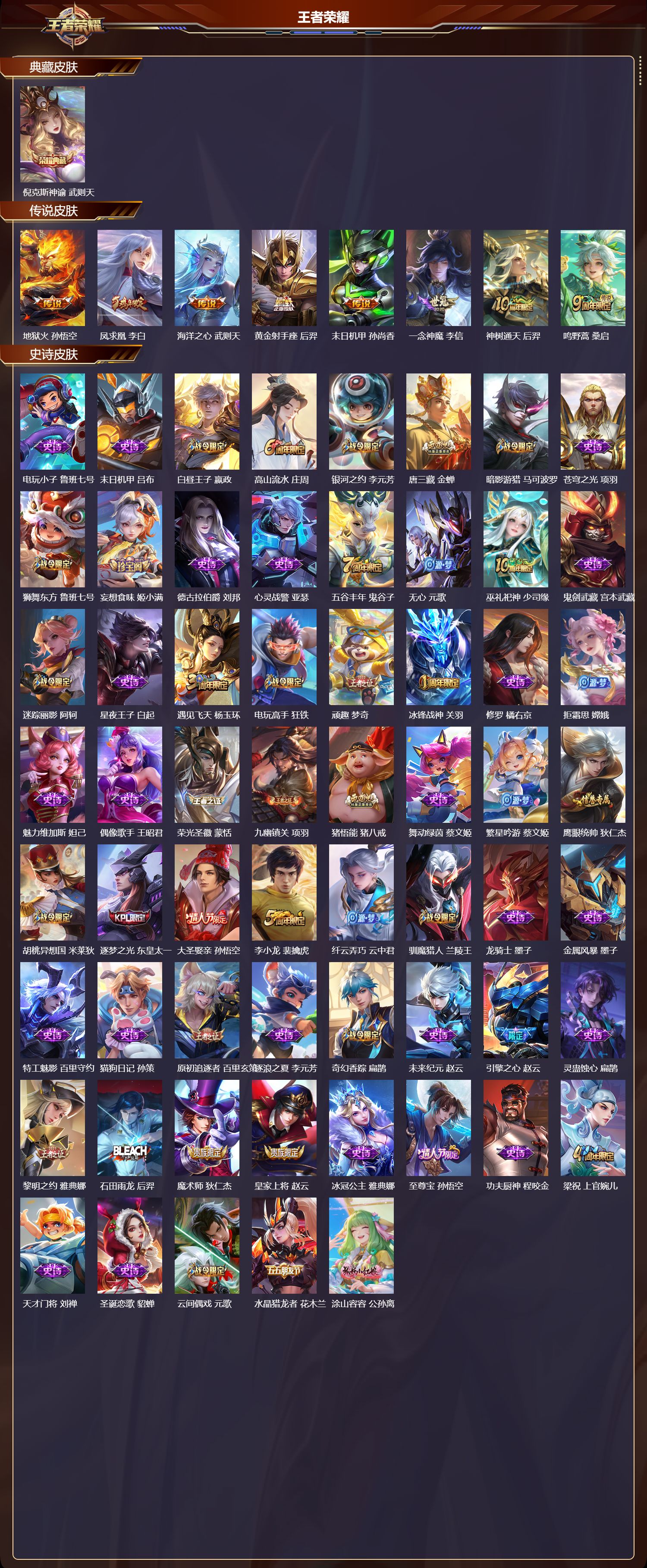 WZCMW4105398王者荣耀账号详情图6