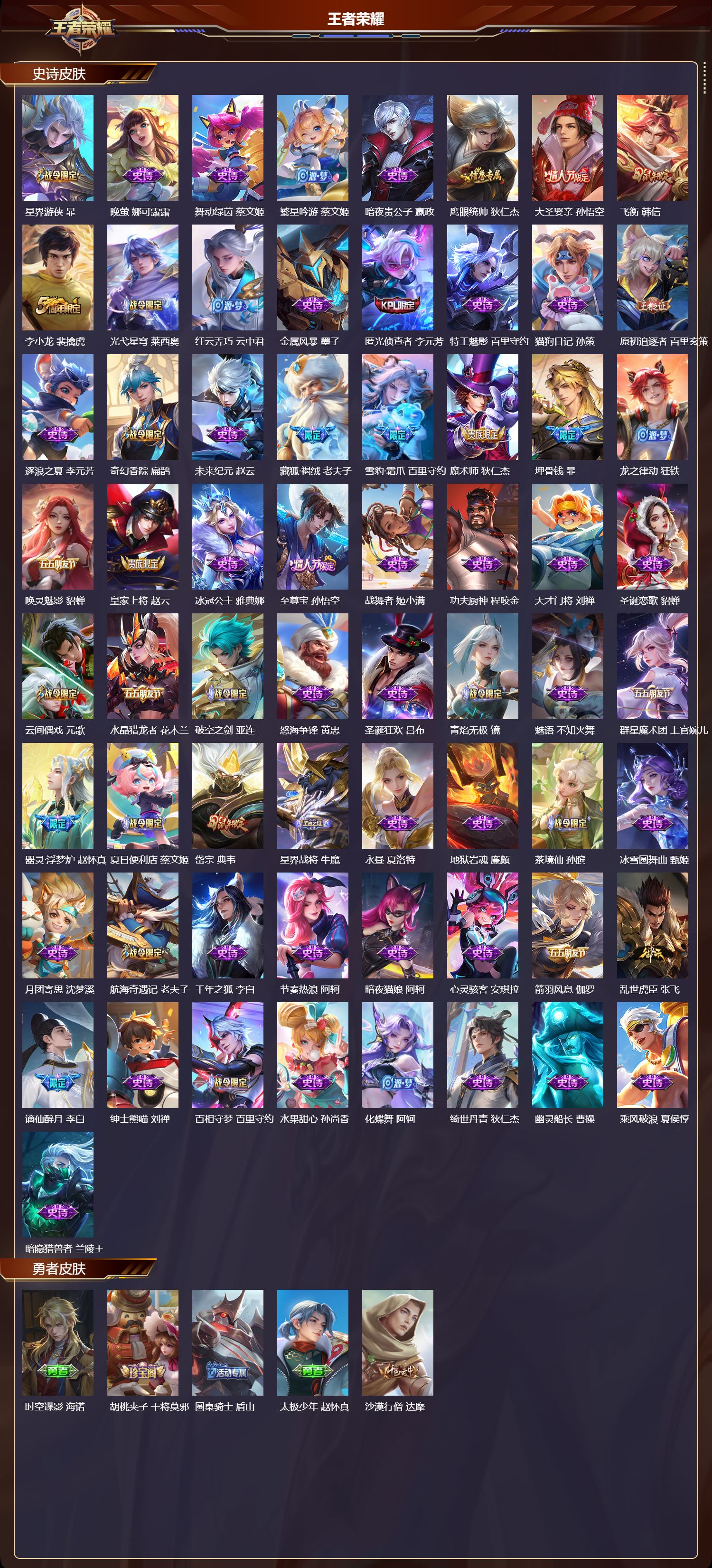 WZQM4107387王者荣耀账号详情图4