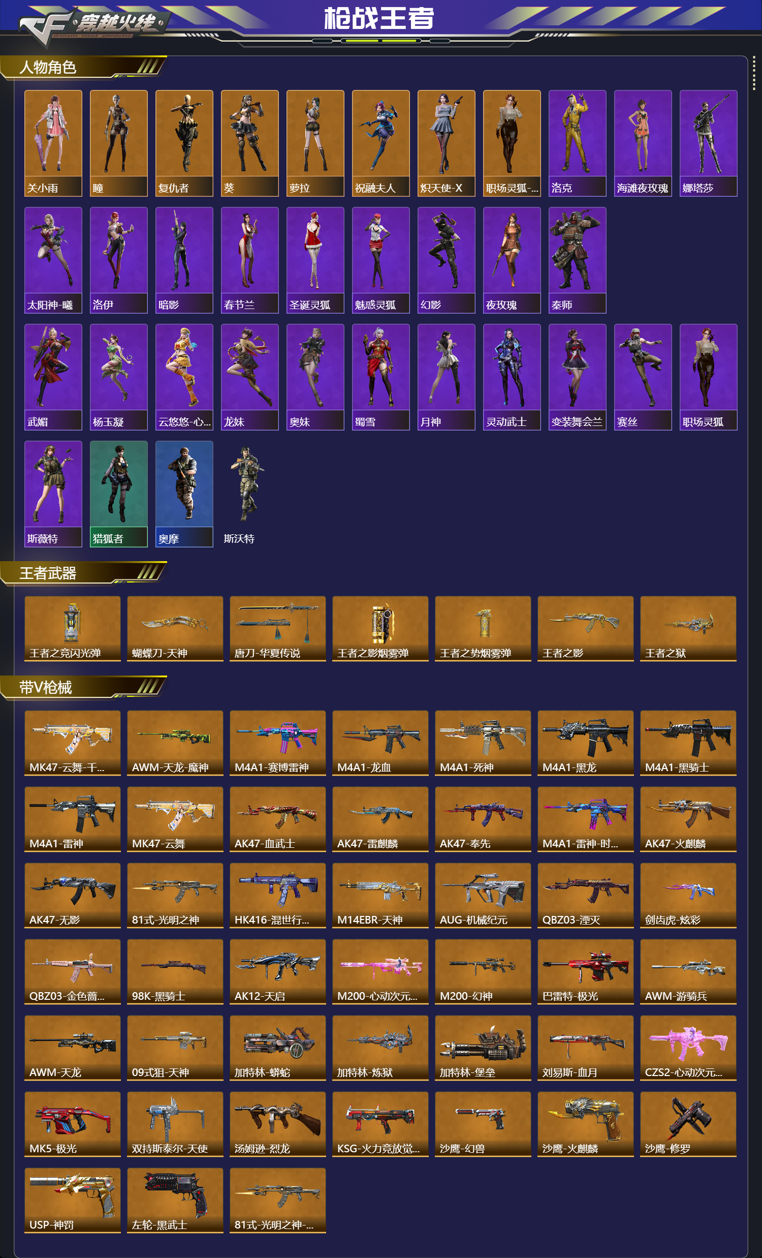 CFMFFWY48397枪战王者账号详情图2